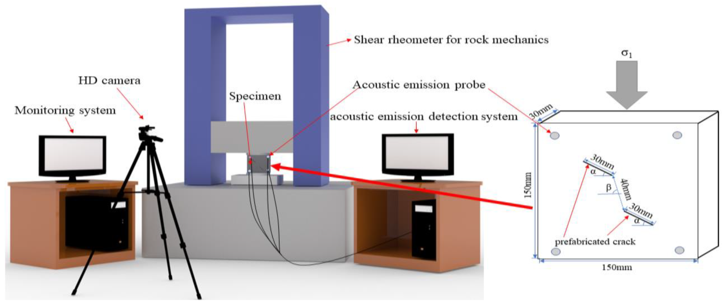 Applsci 13 04354 g001 550