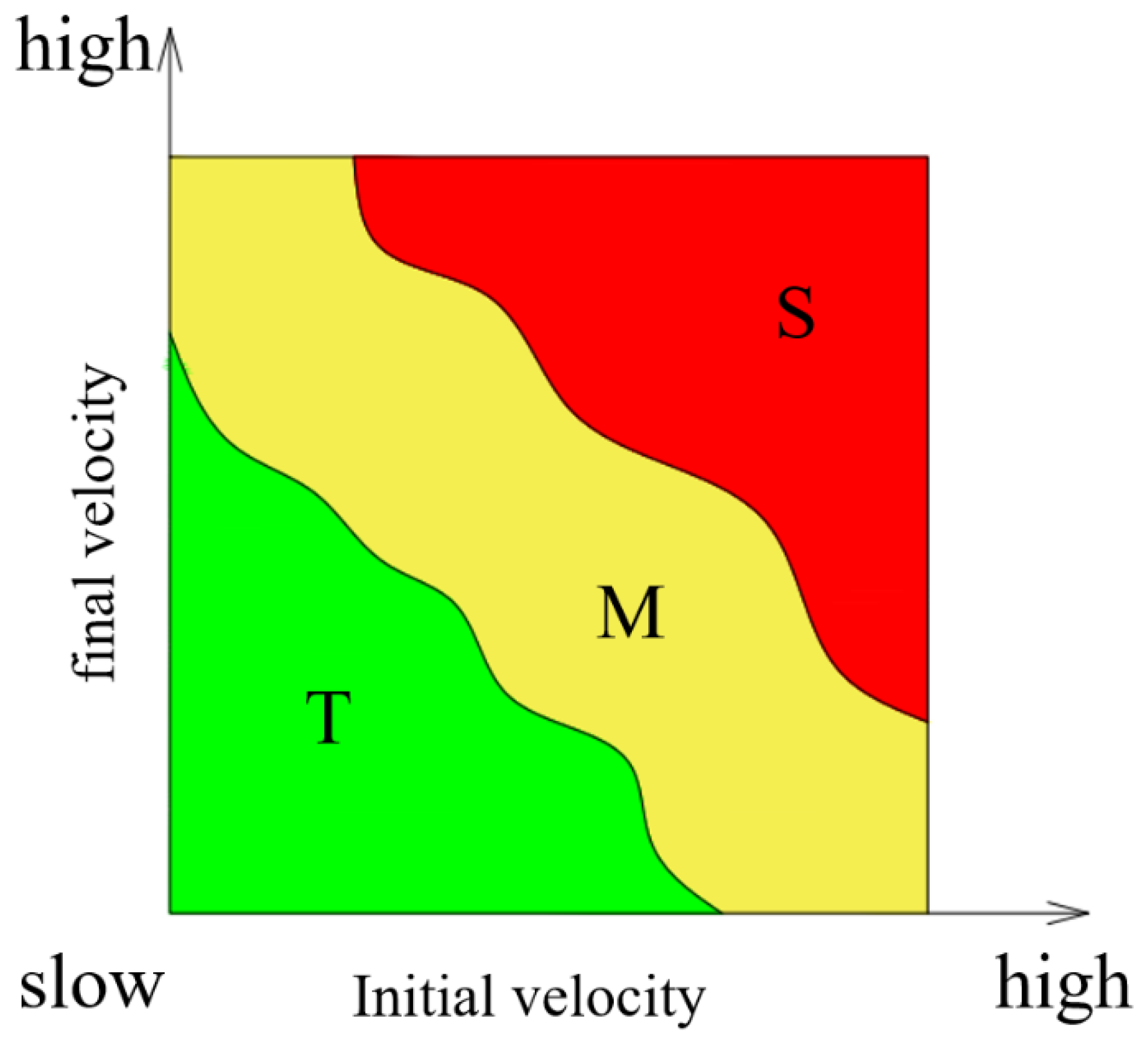 Applsci 13 04354 g008 550