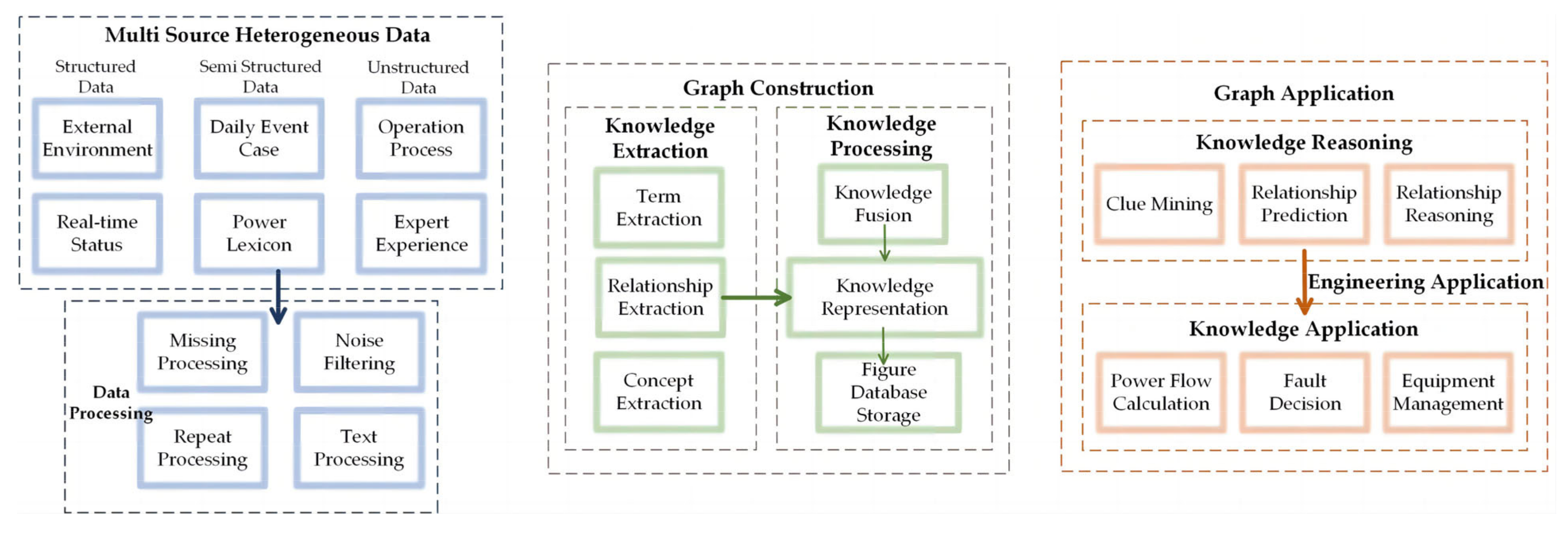 Applsci 13 04357 g002 Applsci 13 04357 g002