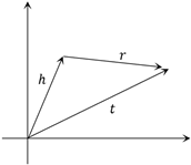 Applsci 13 04357 i001 Applsci 13 04357 i001