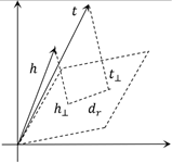 Applsci 13 04357 i002 Applsci 13 04357 i002