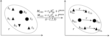 Applsci 13 04357 i004 Applsci 13 04357 i004