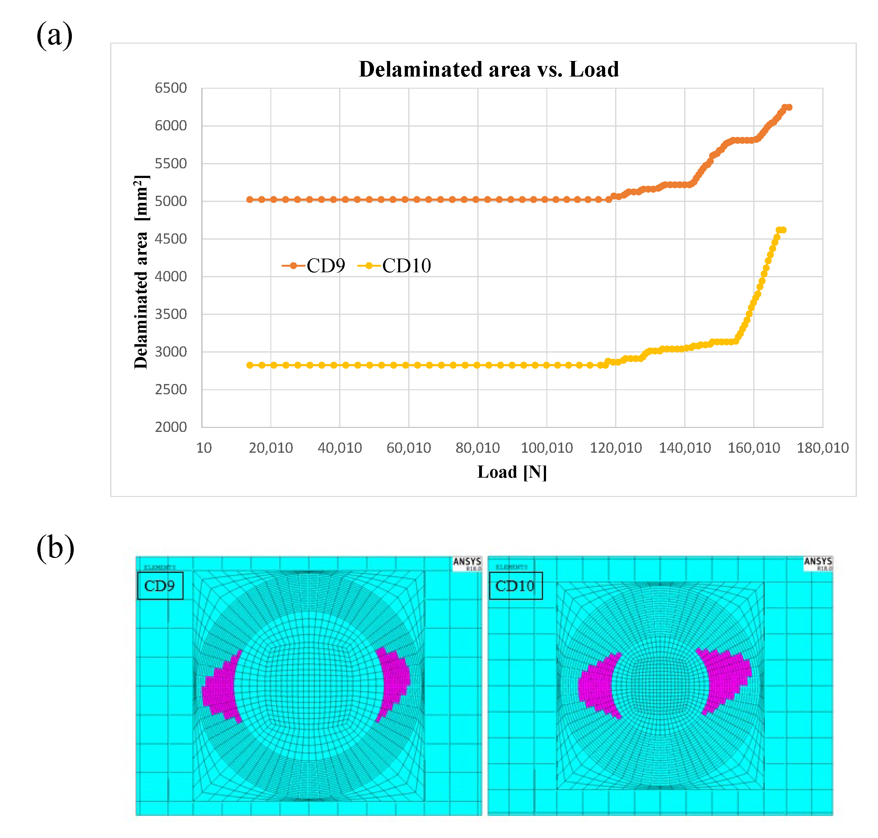 Applsci 13 04358 g010