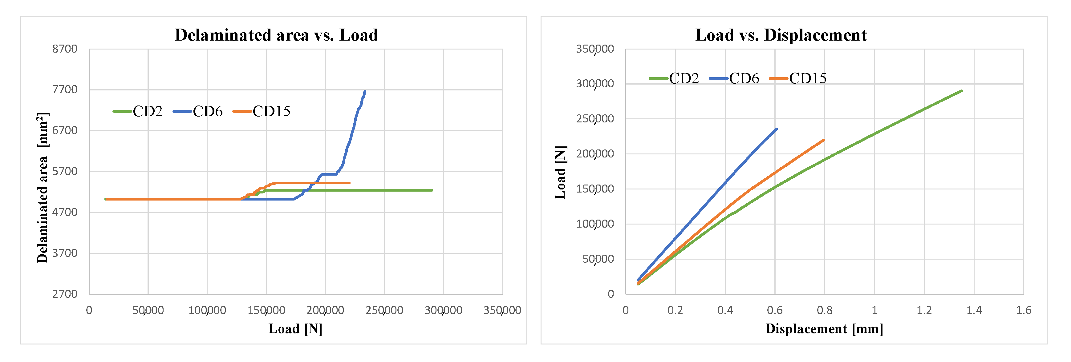 Applsci 13 04358 g015