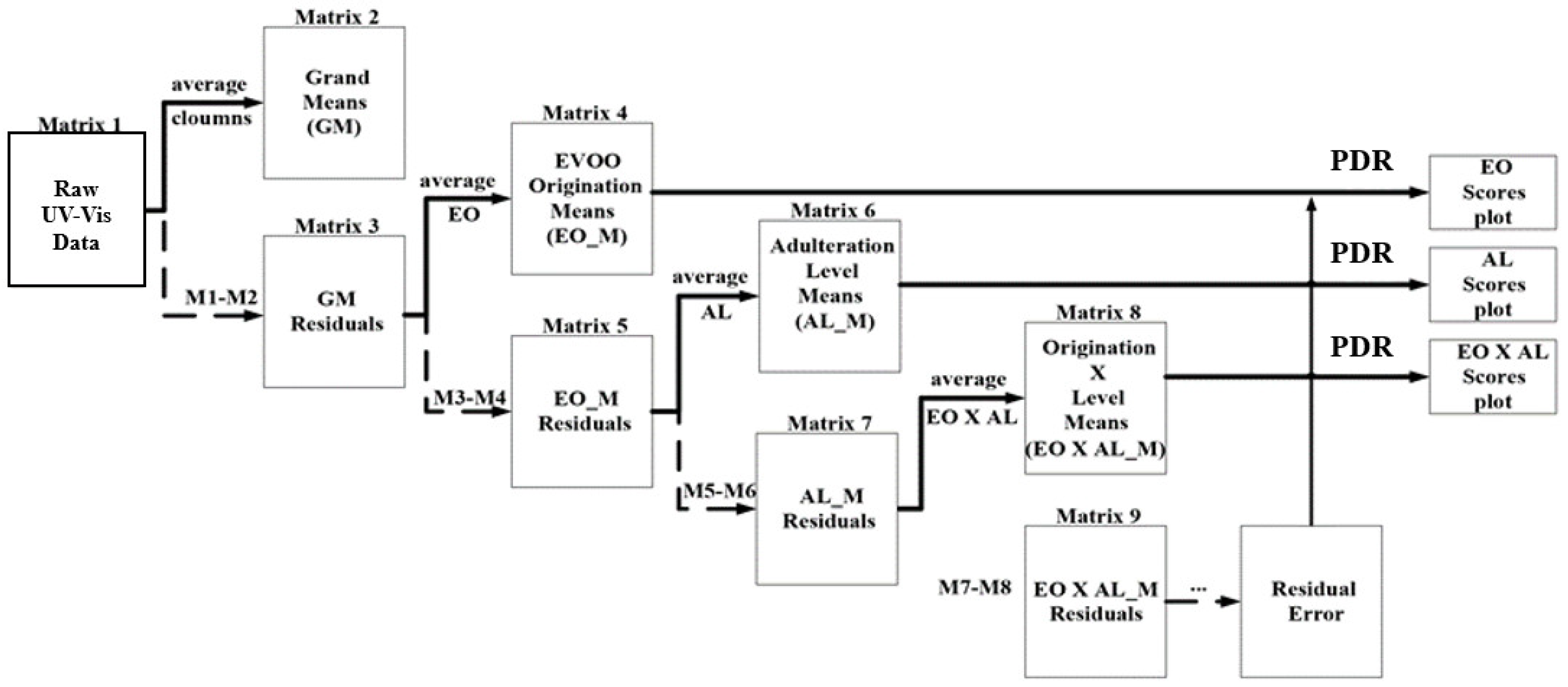 Applsci 13 04360 g001
