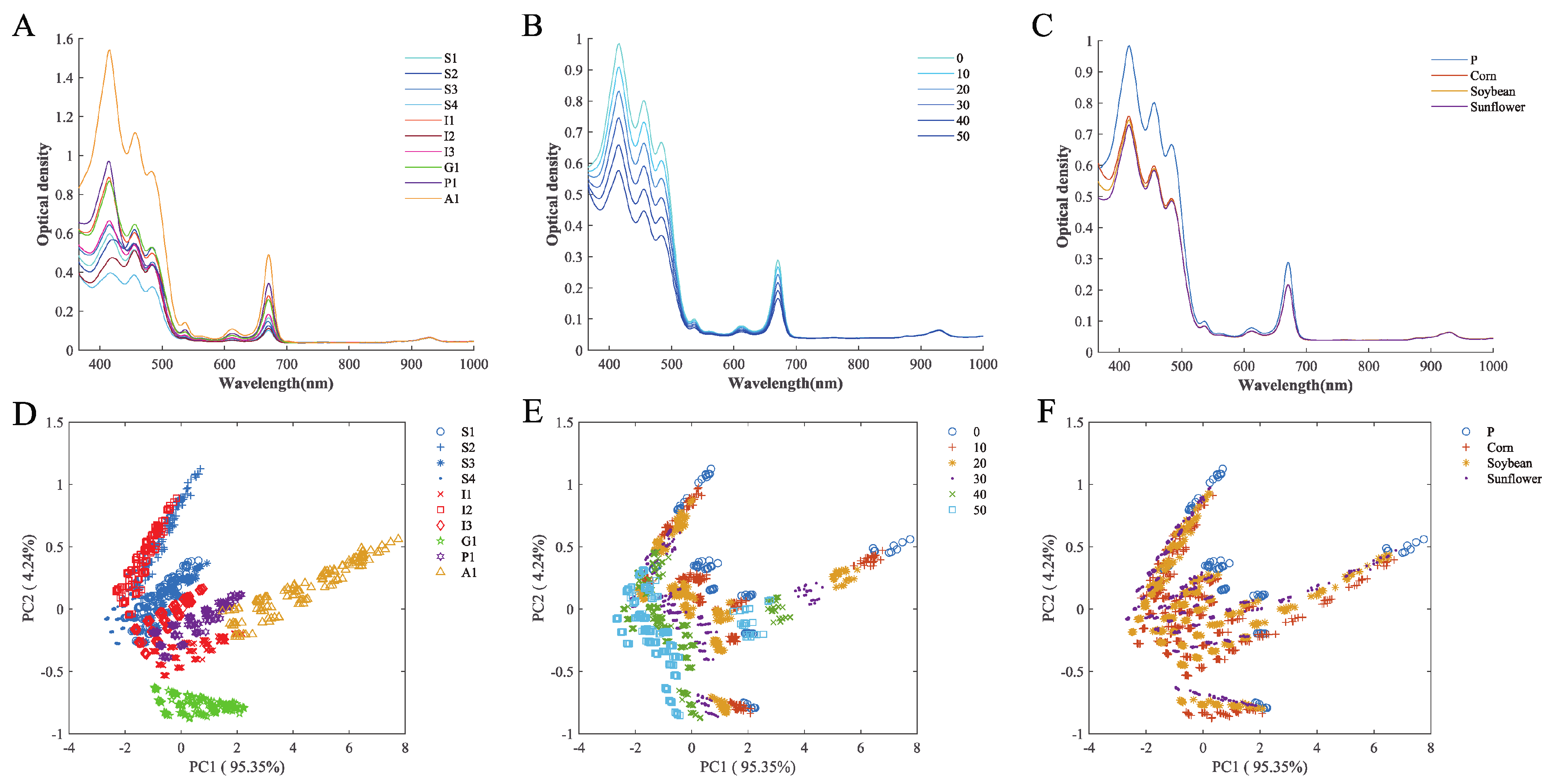 Applsci 13 04360 g002