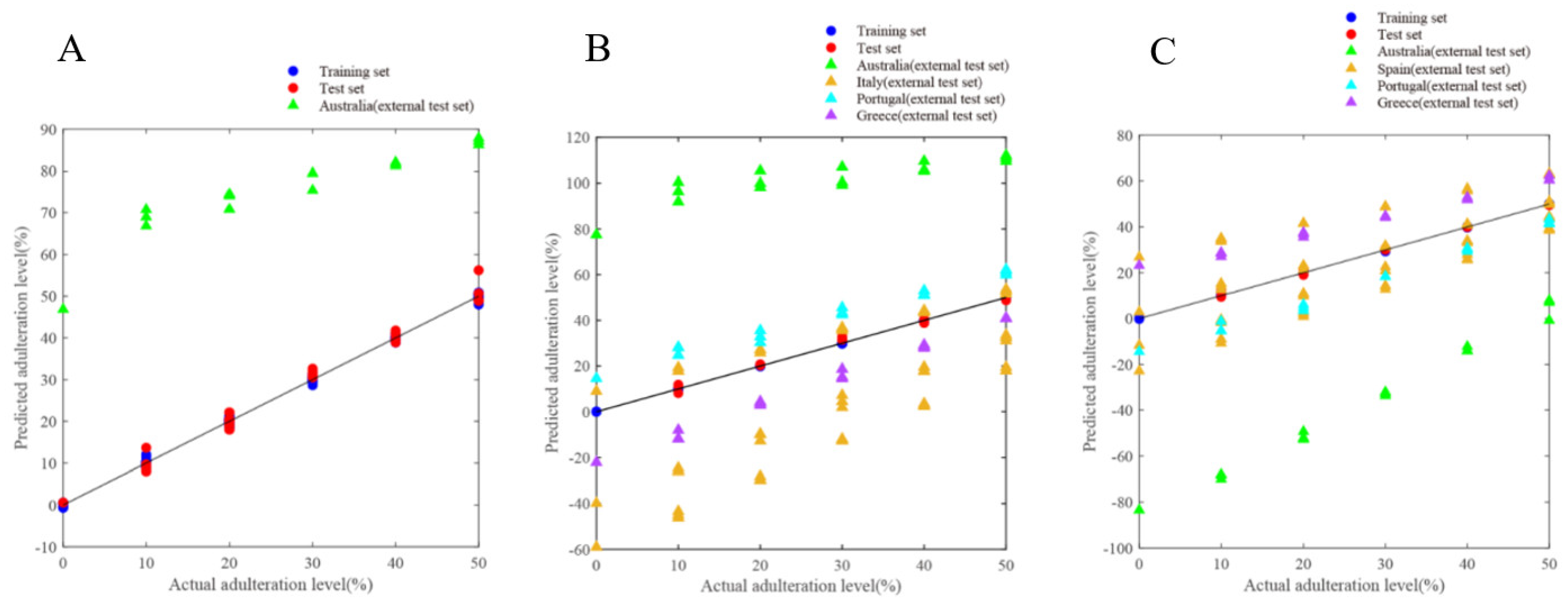 Applsci 13 04360 g005