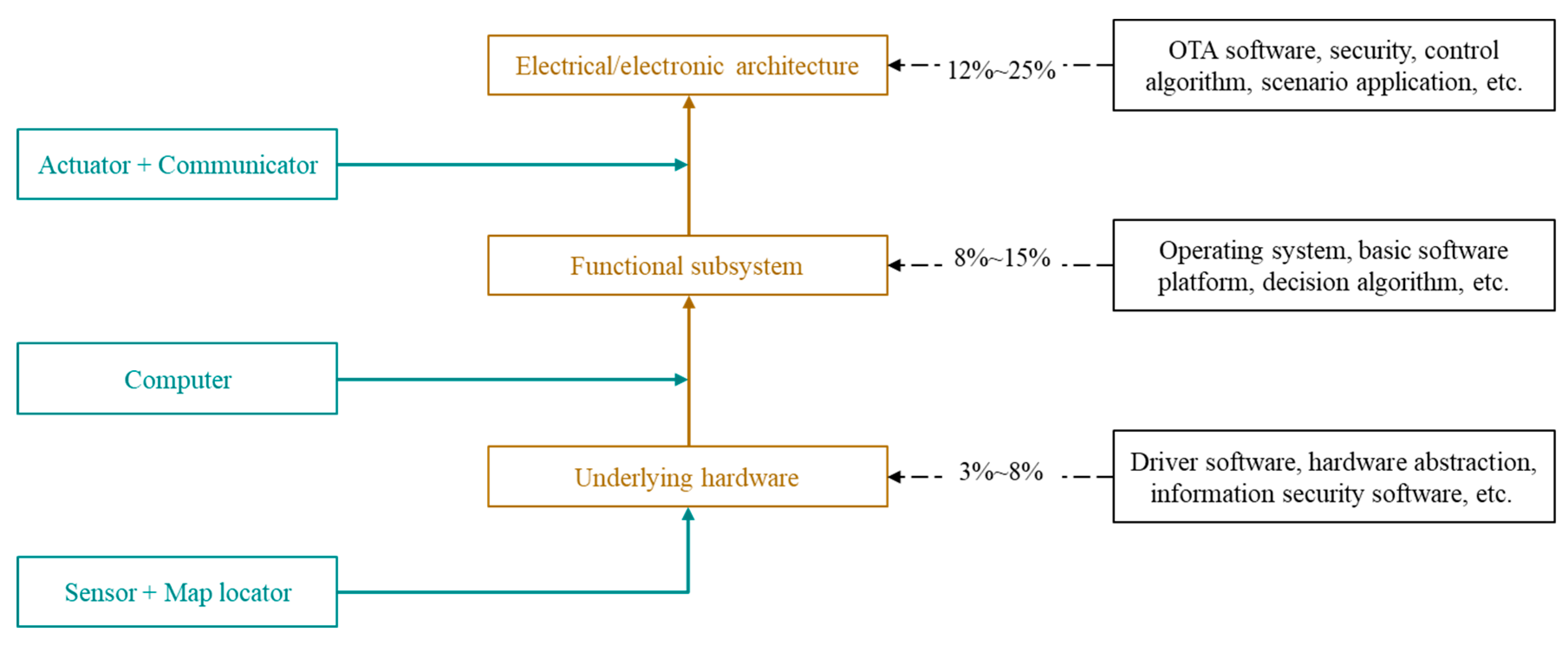 Applsci 13 04361 g003 Applsci 13 04361 g003