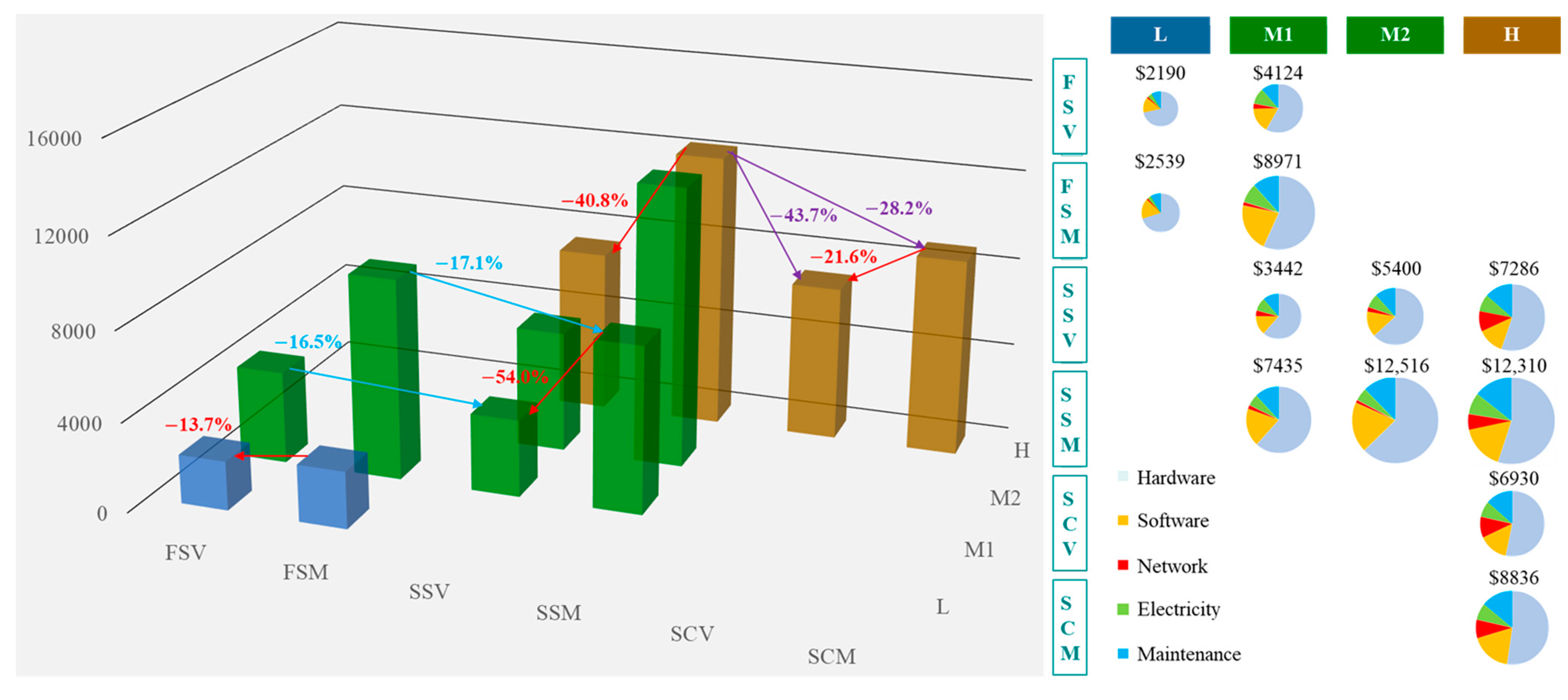 Applsci 13 04361 g004 Applsci 13 04361 g004