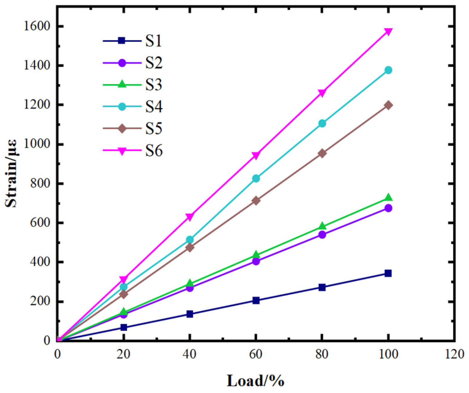 Applsci 13 04362 g008