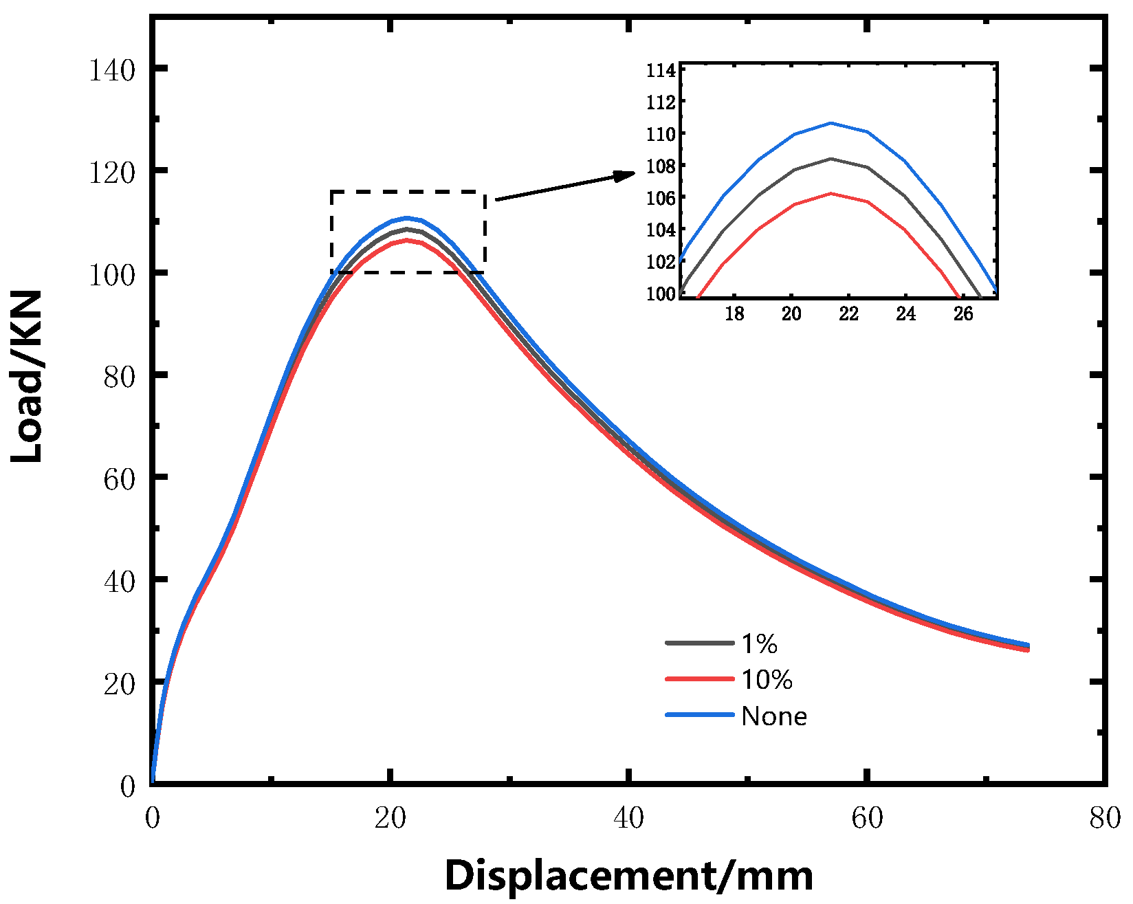 Applsci 13 04362 g013