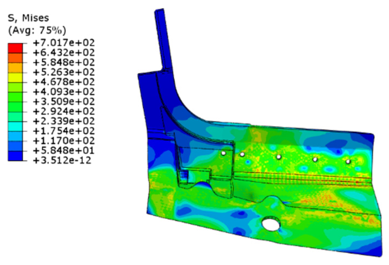Applsci 13 04362 g014