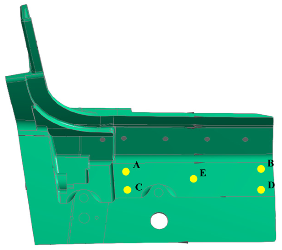 Applsci 13 04362 g015