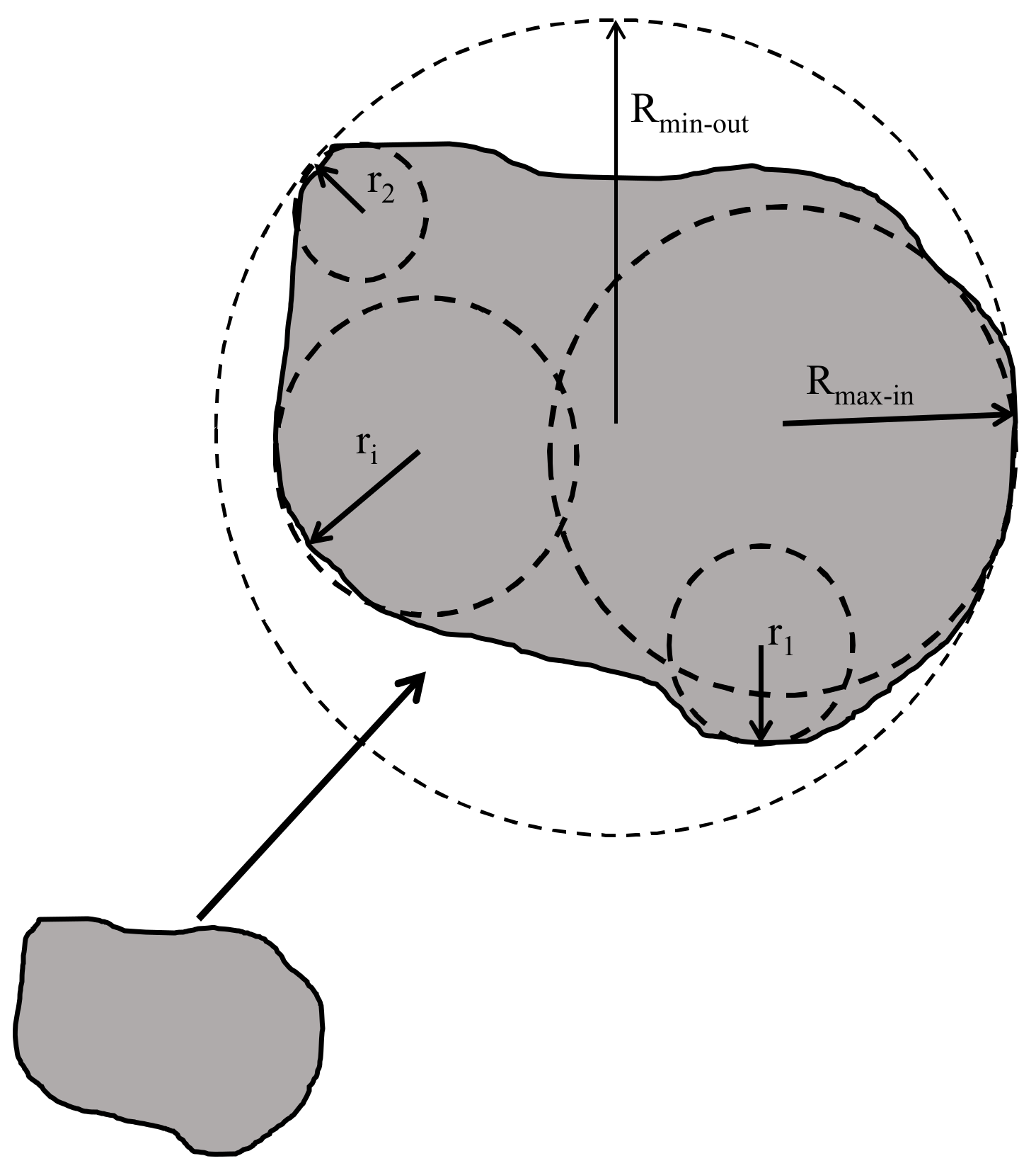 Applsci 13 04363 g003