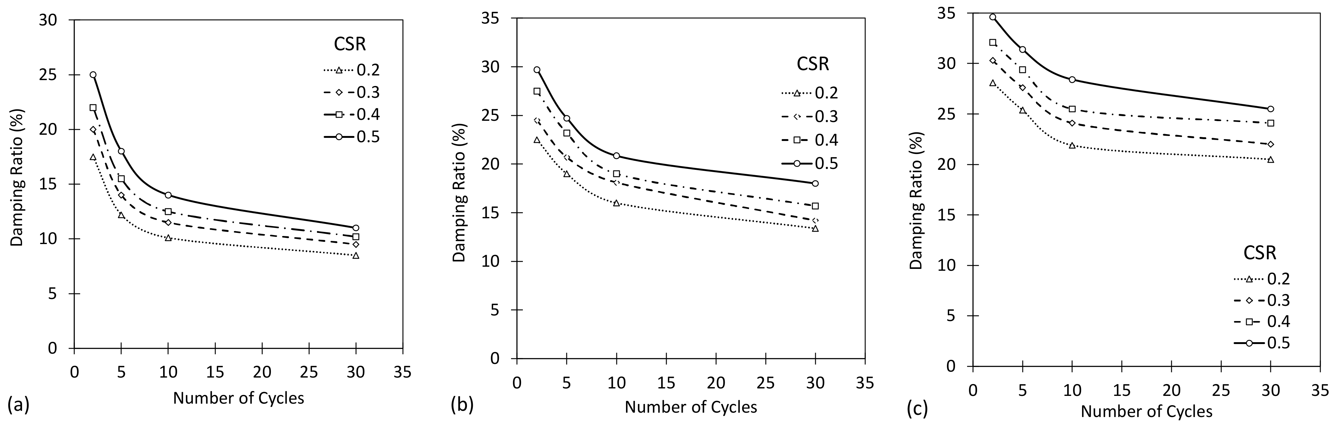Applsci 13 04363 g008