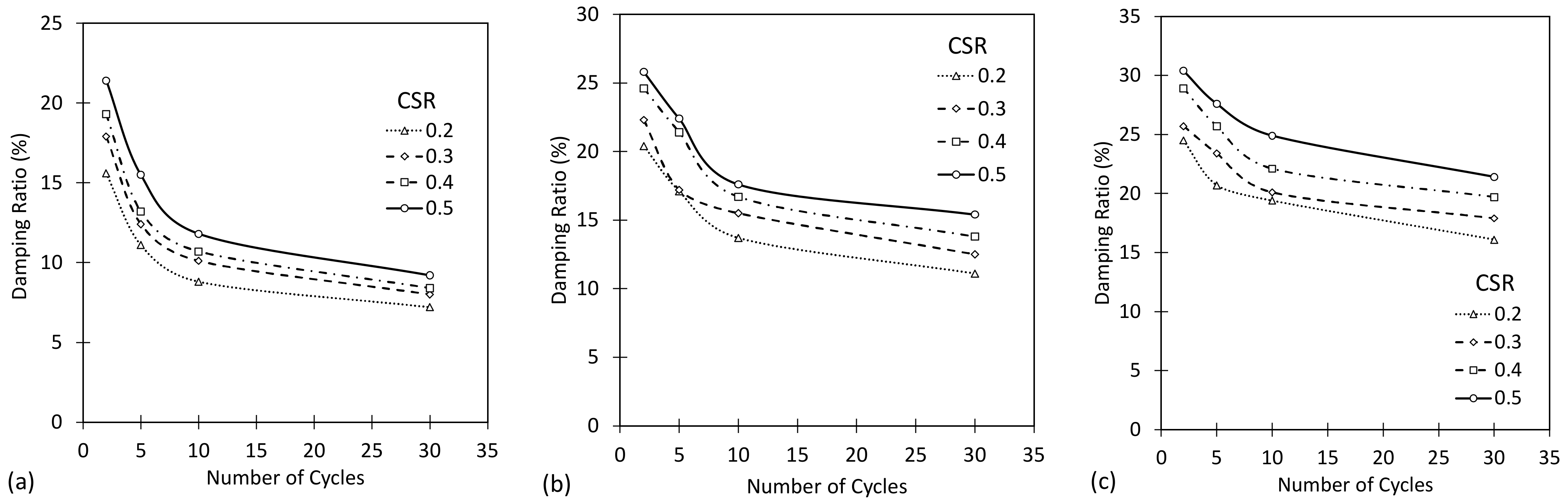 Applsci 13 04363 g009