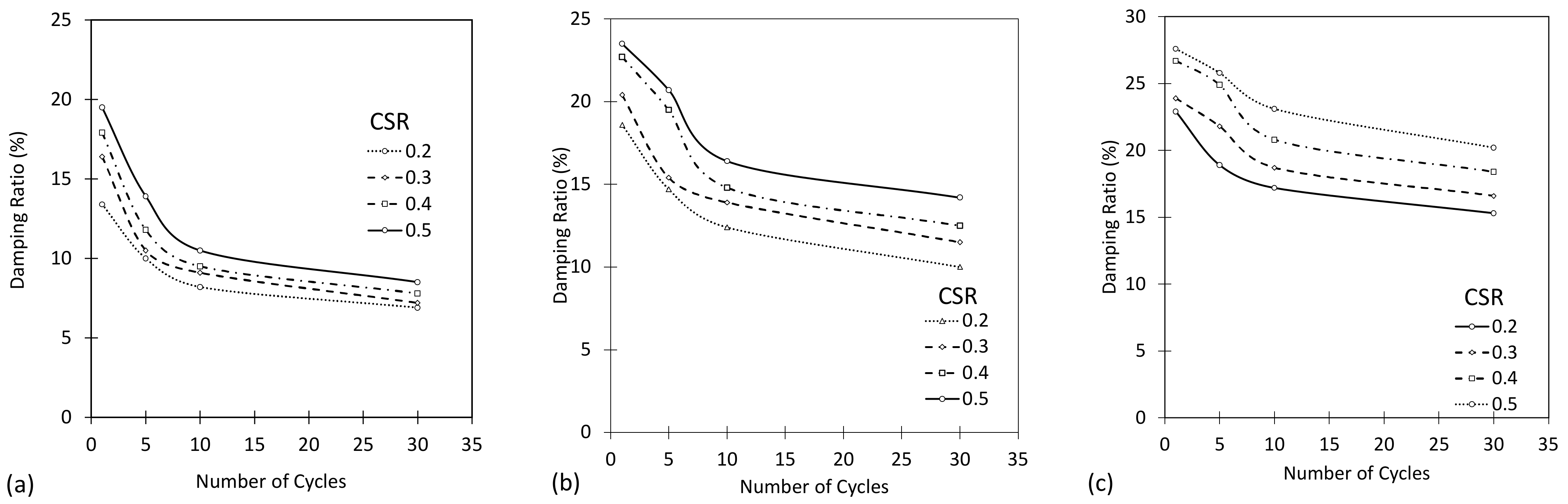 Applsci 13 04363 g010