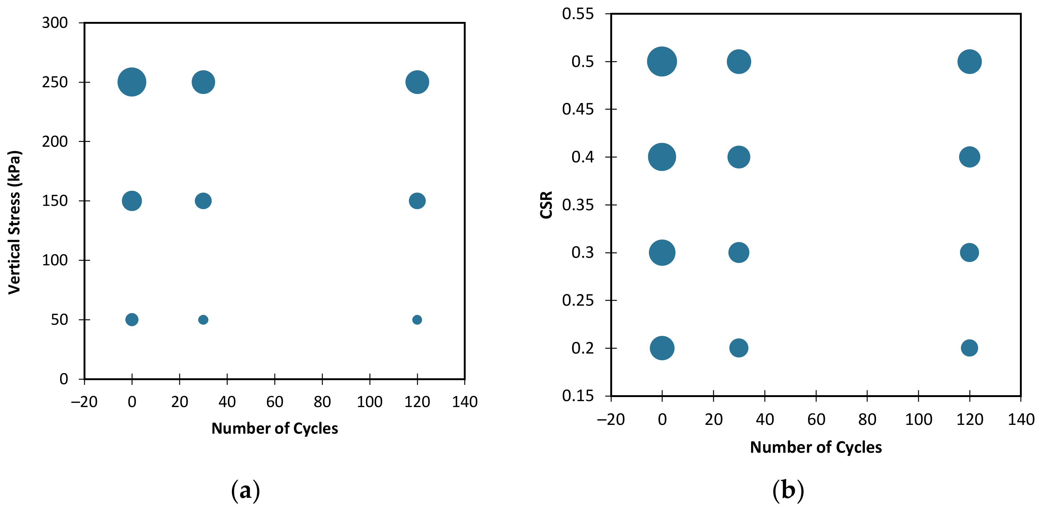 Applsci 13 04363 g015