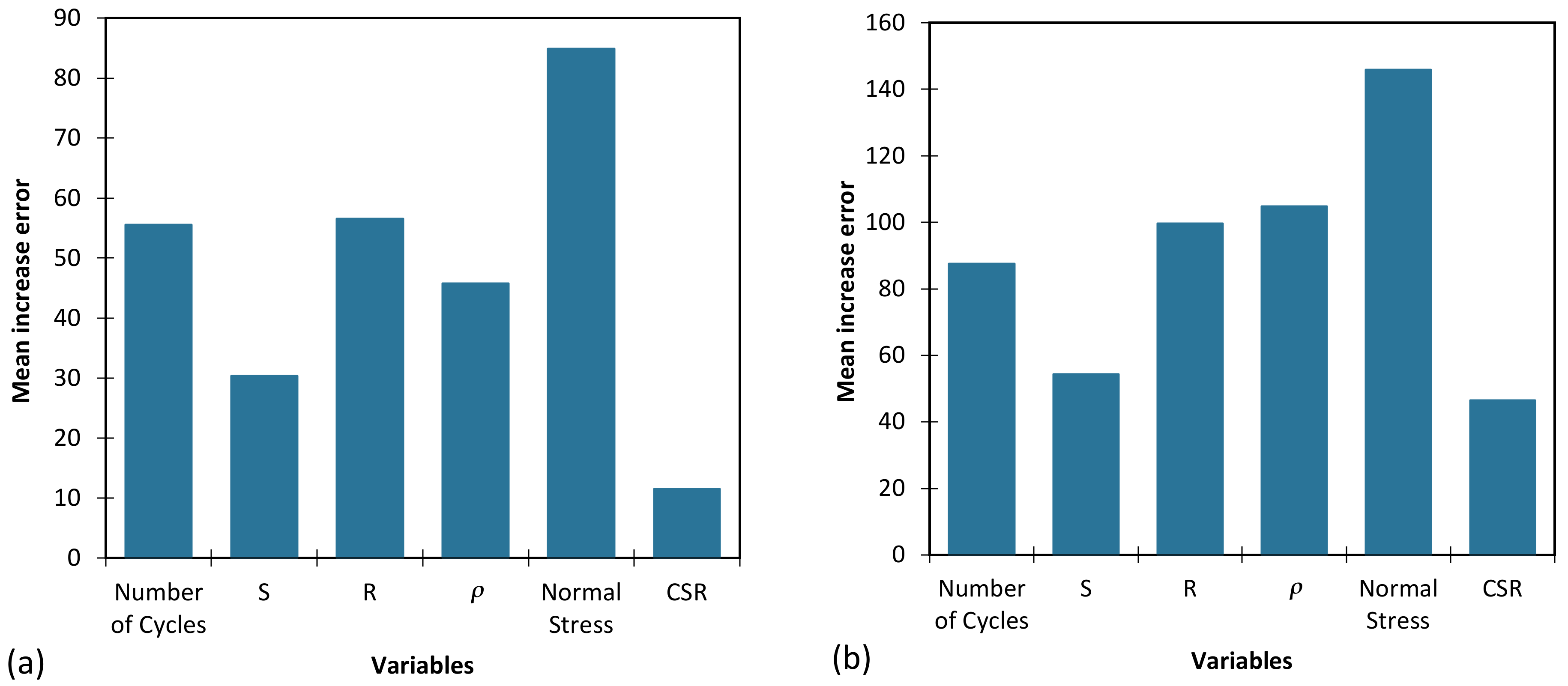 Applsci 13 04363 g021