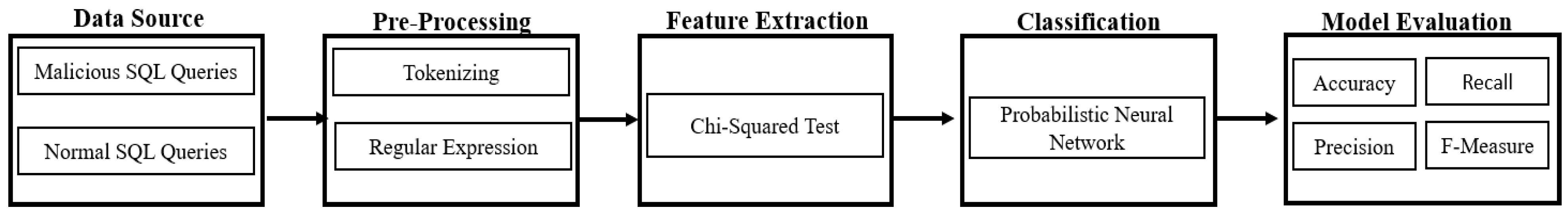 Applsci 13 04365 g001 Applsci 13 04365 g001