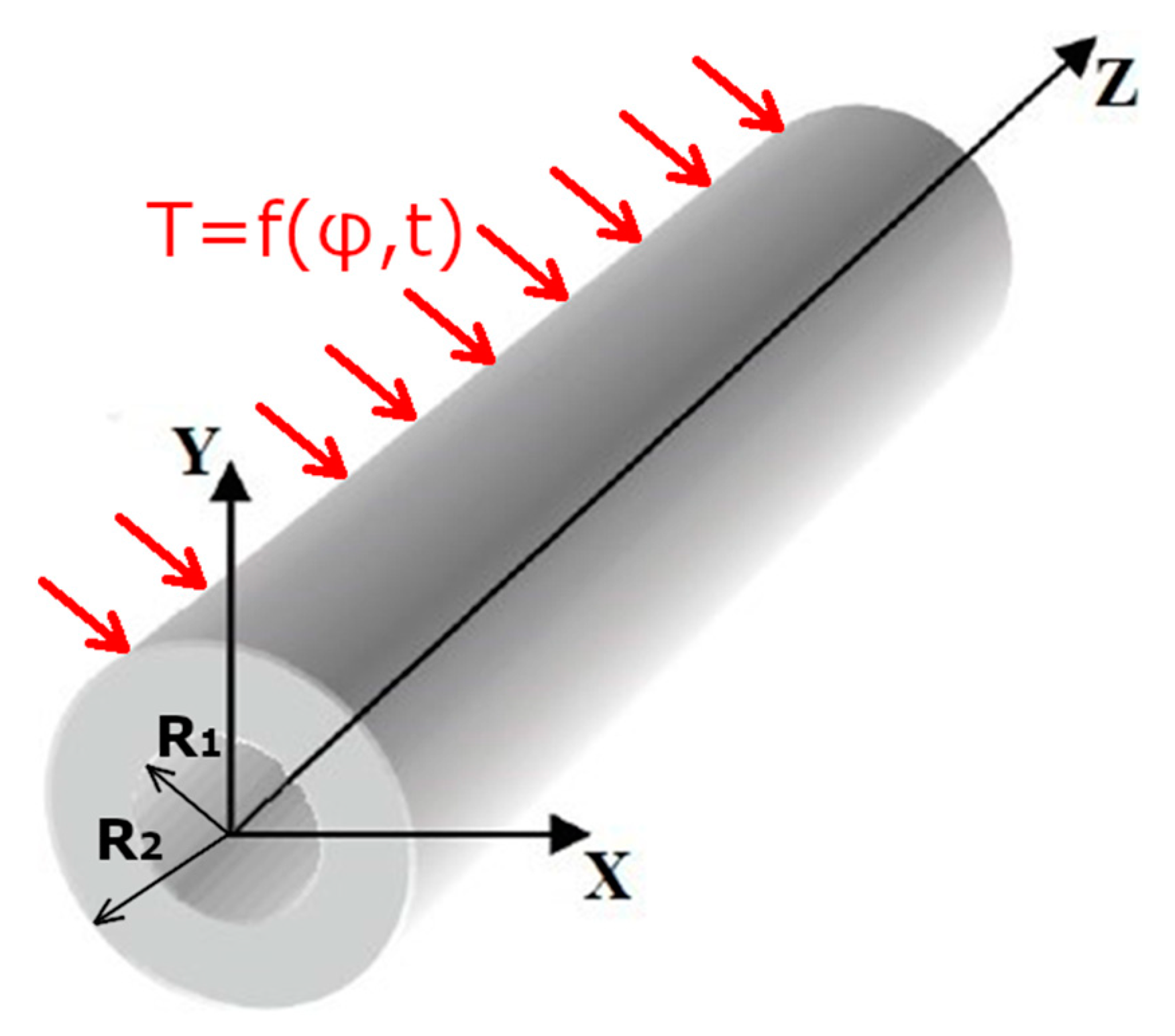 Applsci 13 04367 g002 Applsci 13 04367 g002