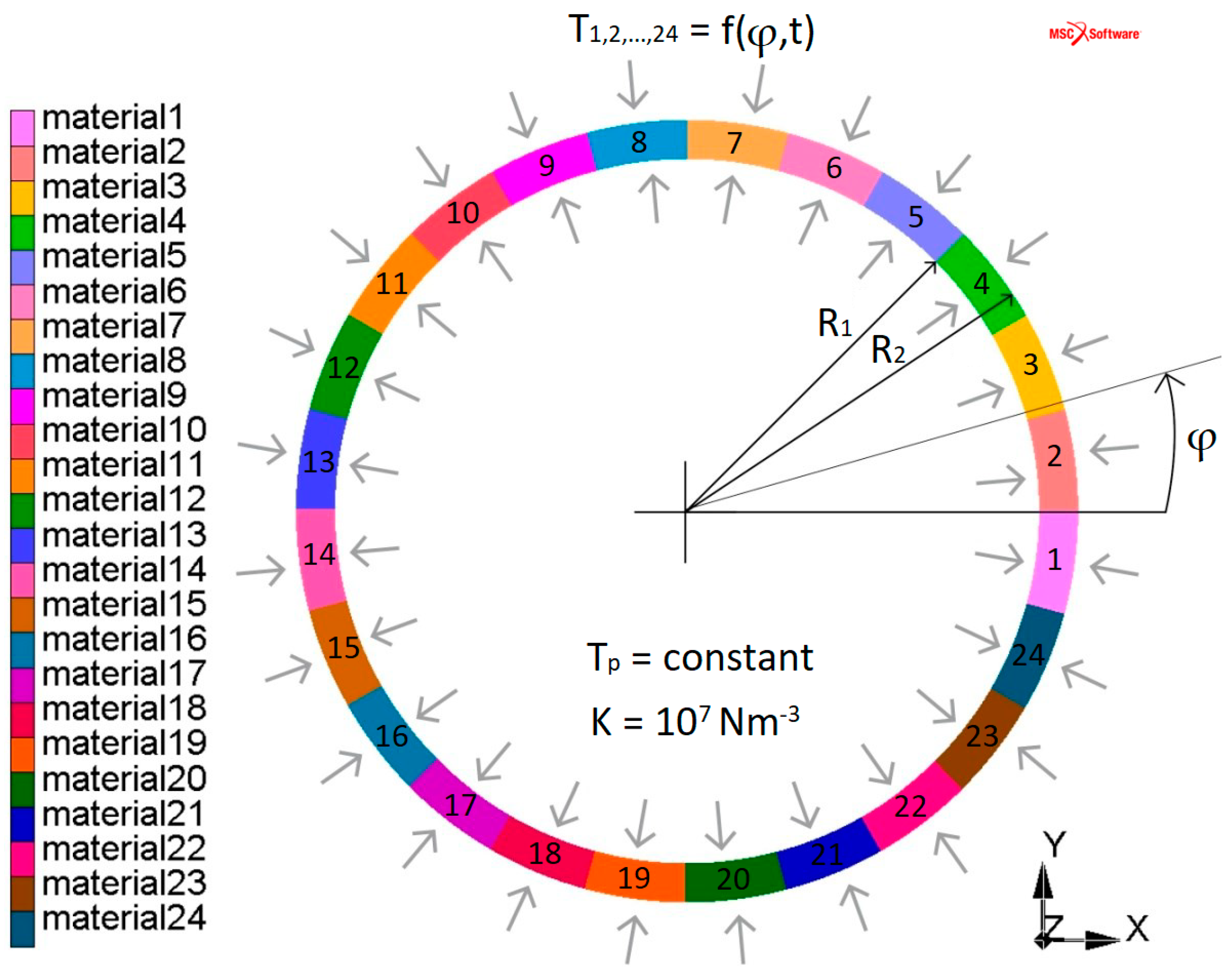 Applsci 13 04367 g003 Applsci 13 04367 g003