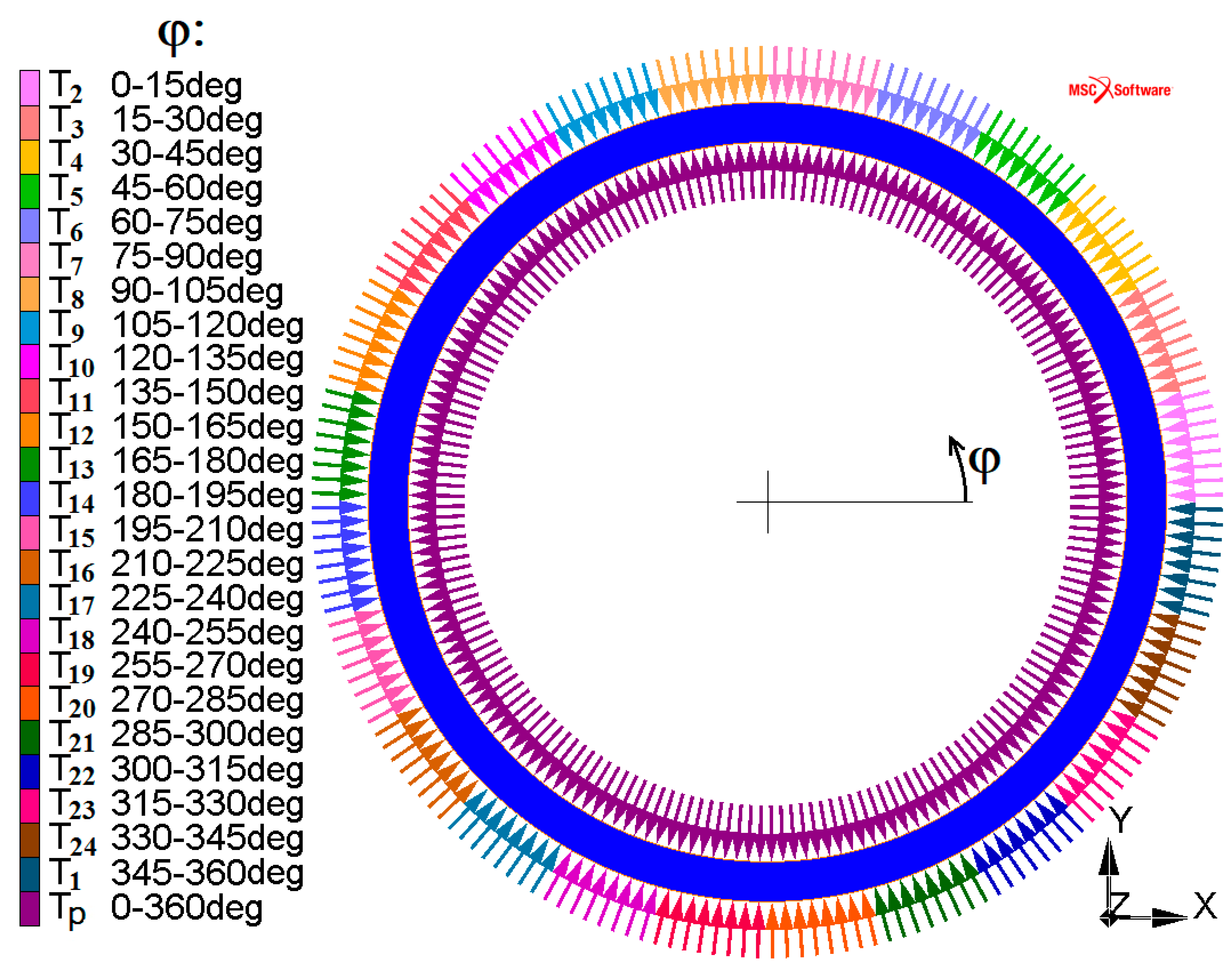 Applsci 13 04367 g004 Applsci 13 04367 g004