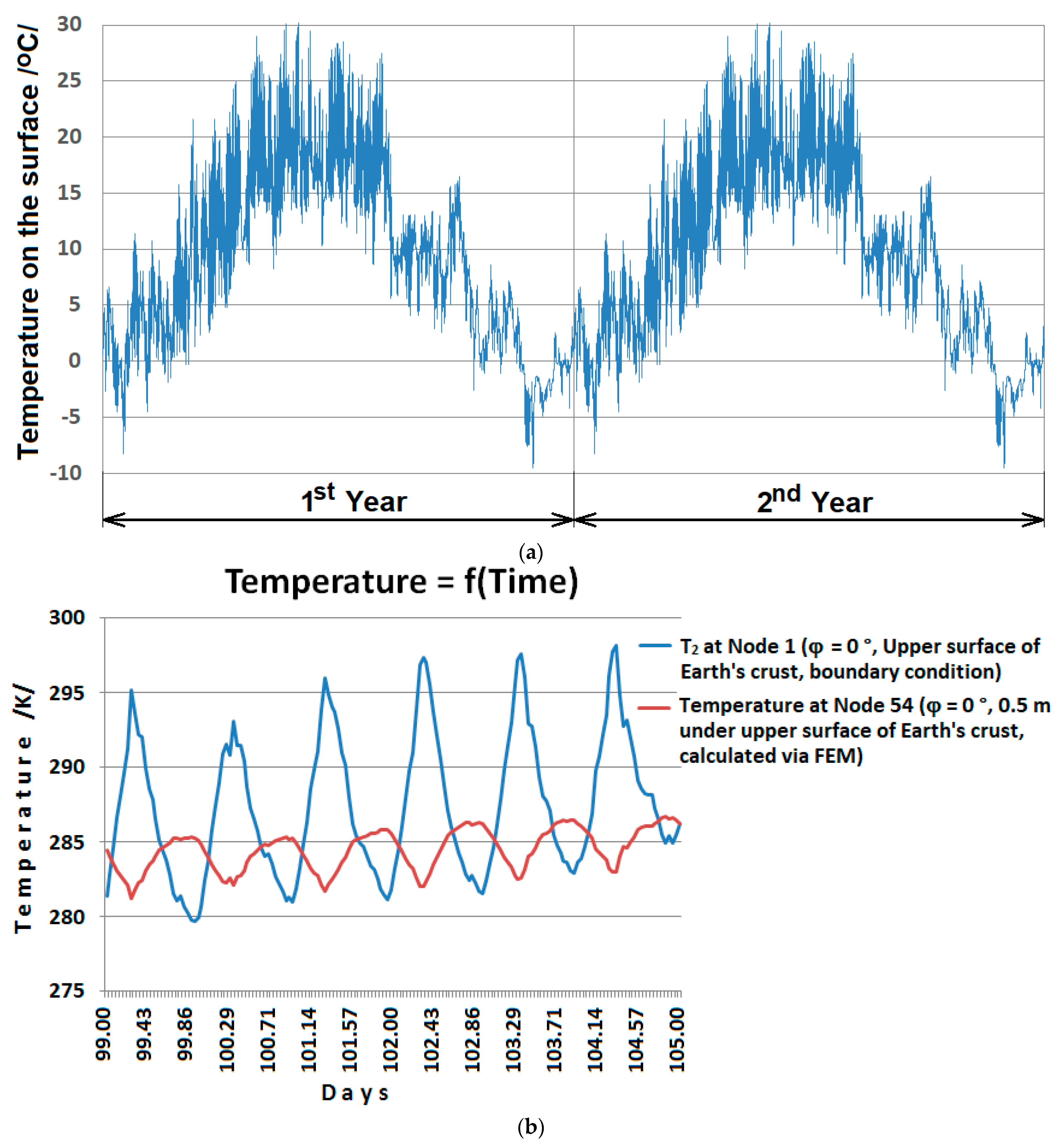 Applsci 13 04367 g006 Applsci 13 04367 g006