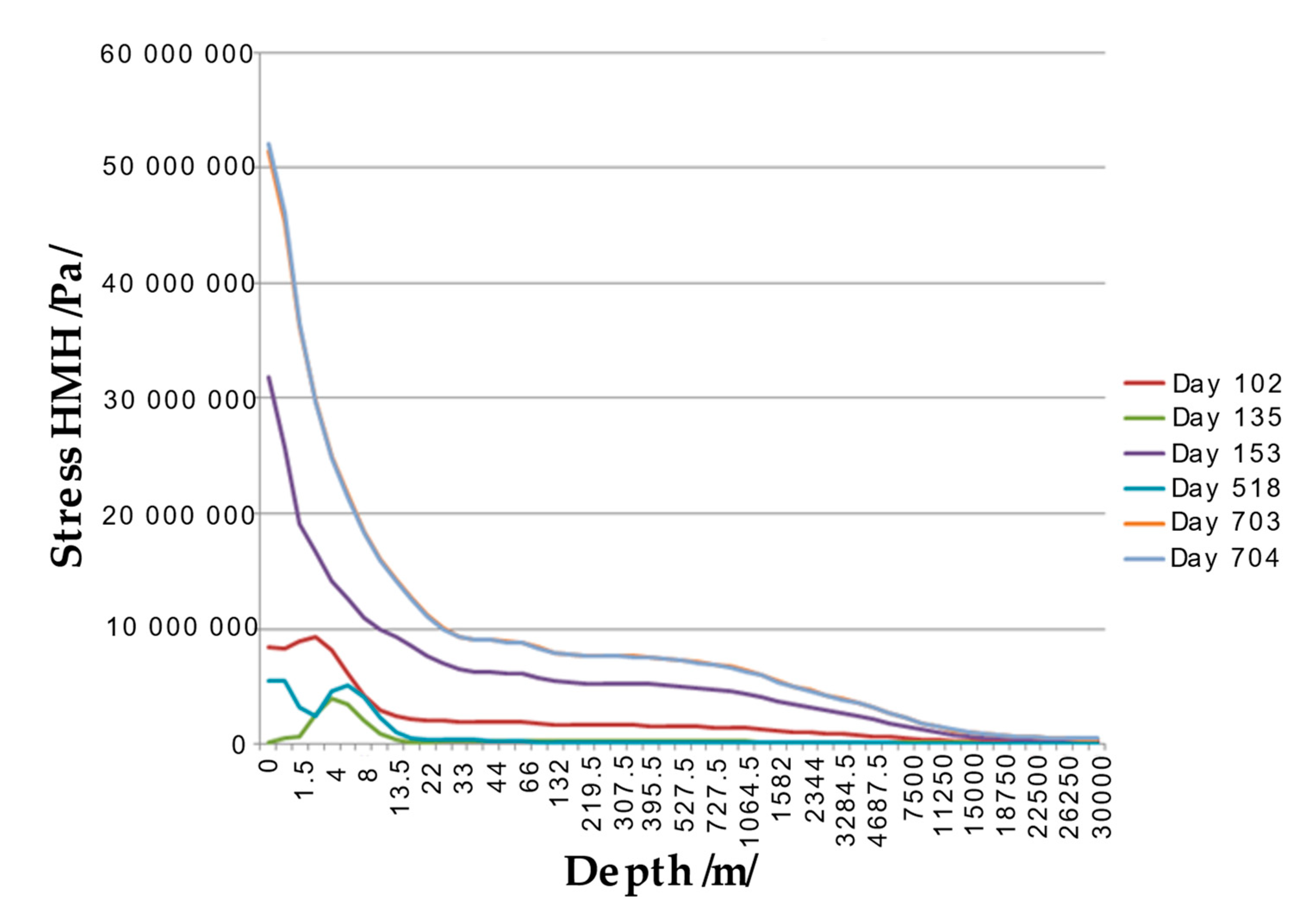 Applsci 13 04367 g008 Applsci 13 04367 g008
