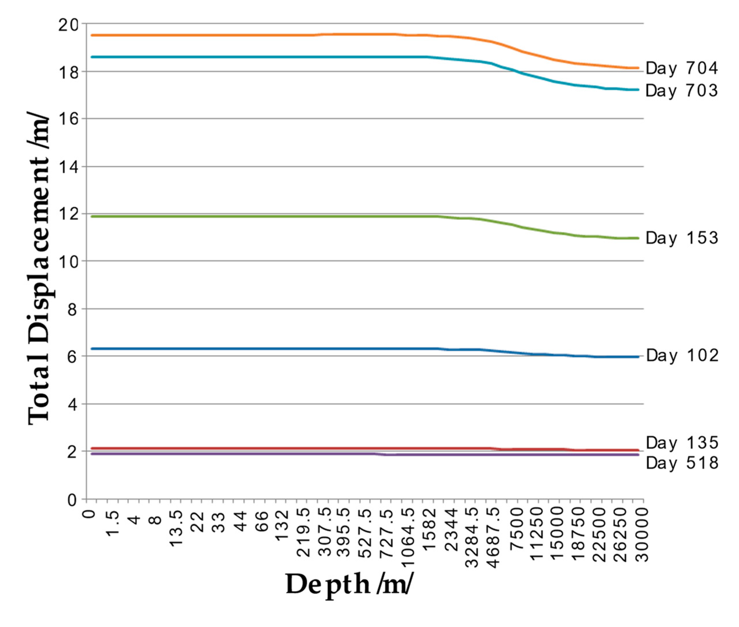 Applsci 13 04367 g010 Applsci 13 04367 g010