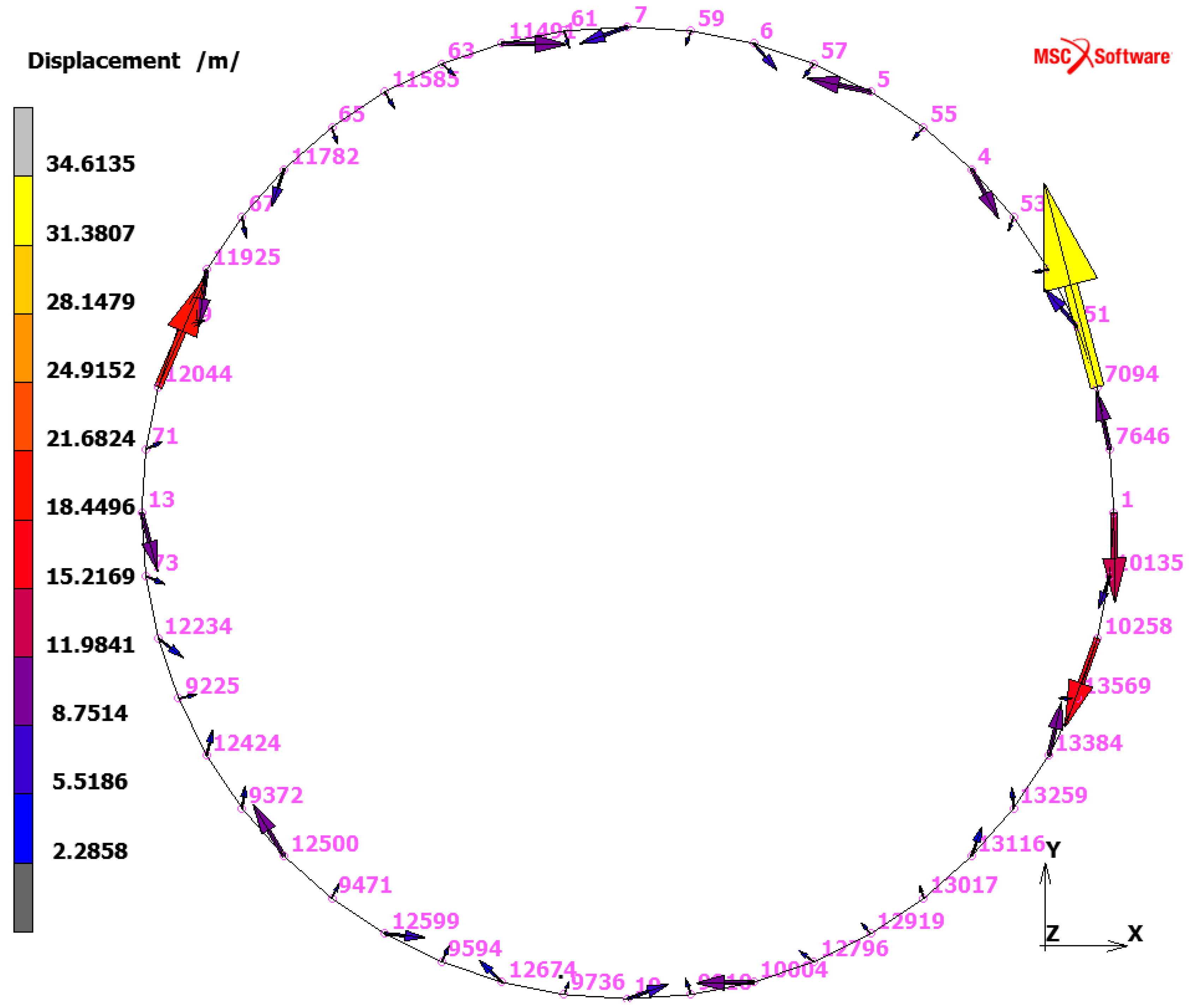 Applsci 13 04367 g012 Applsci 13 04367 g012