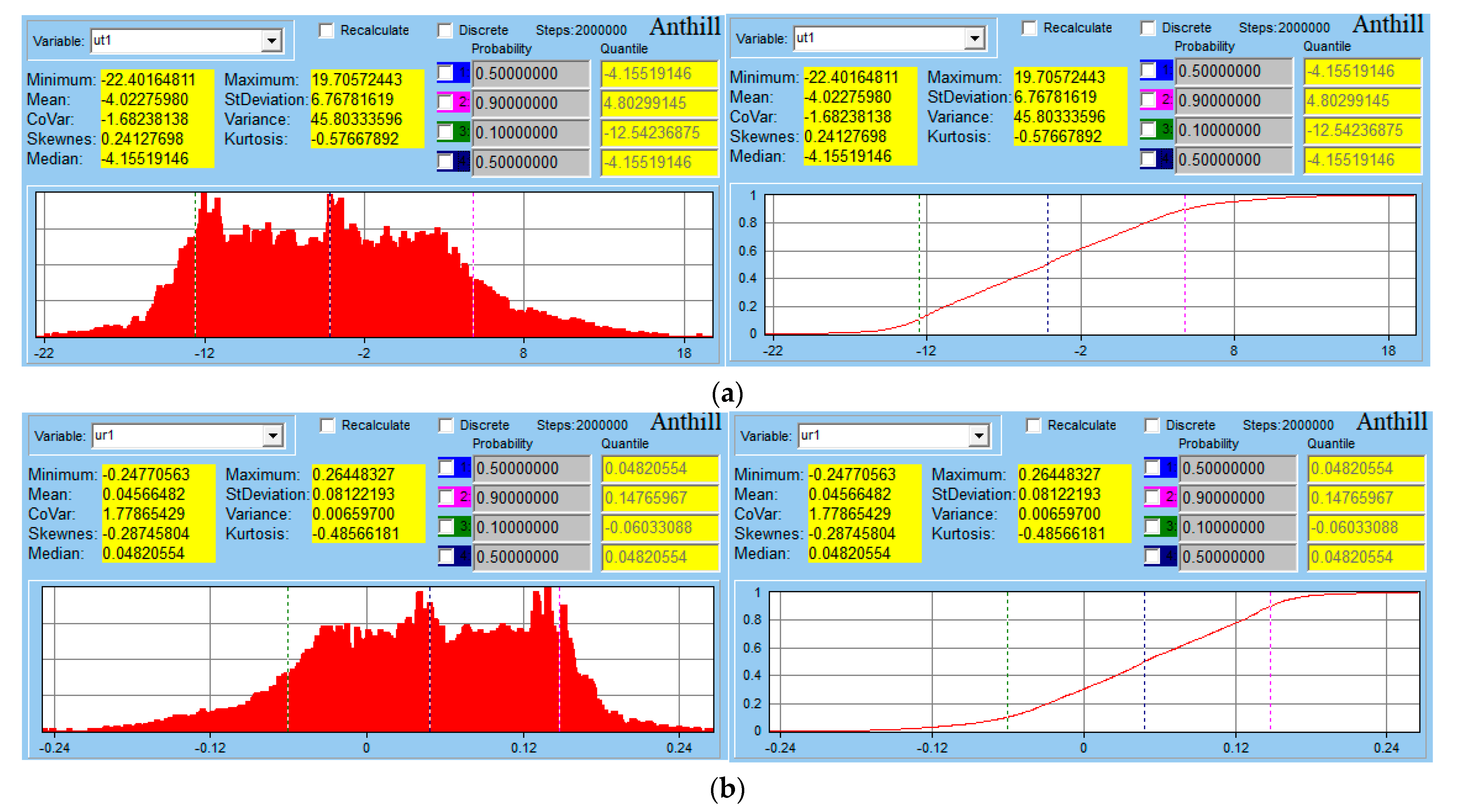 Applsci 13 04367 g013 Applsci 13 04367 g013