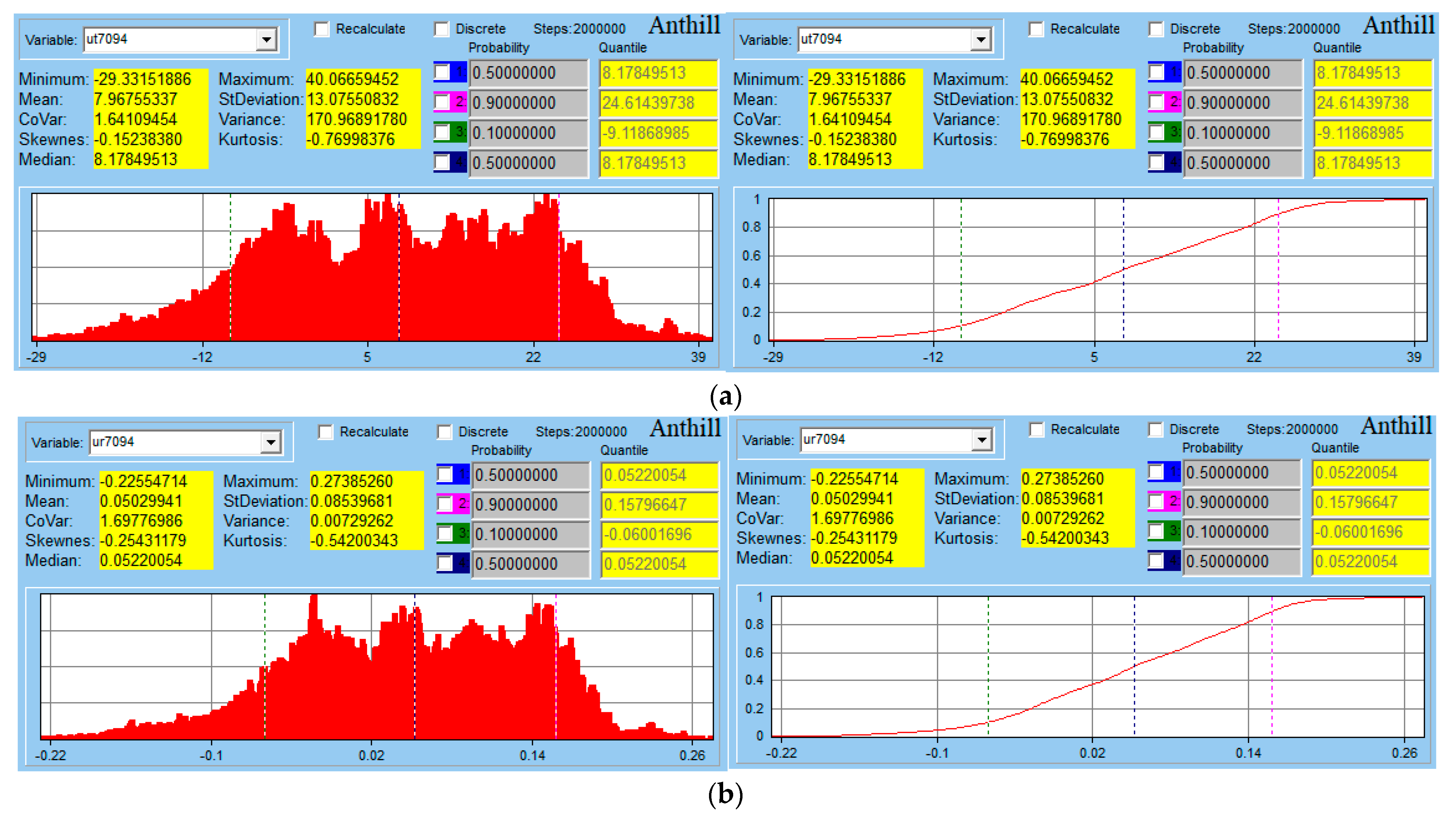 Applsci 13 04367 g014 Applsci 13 04367 g014