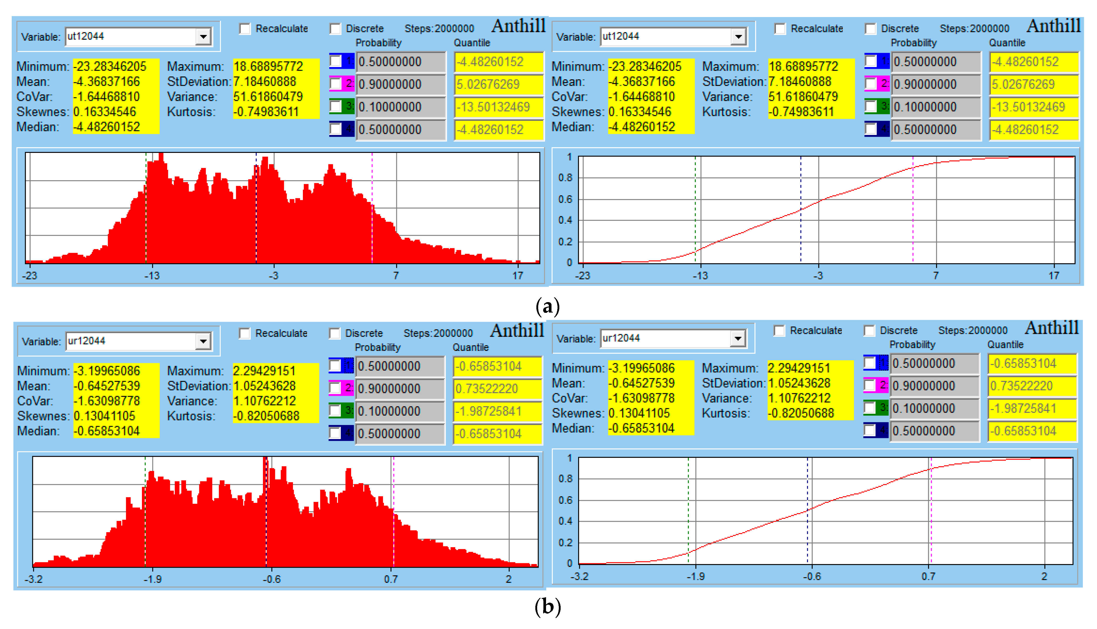 Applsci 13 04367 g015 Applsci 13 04367 g015