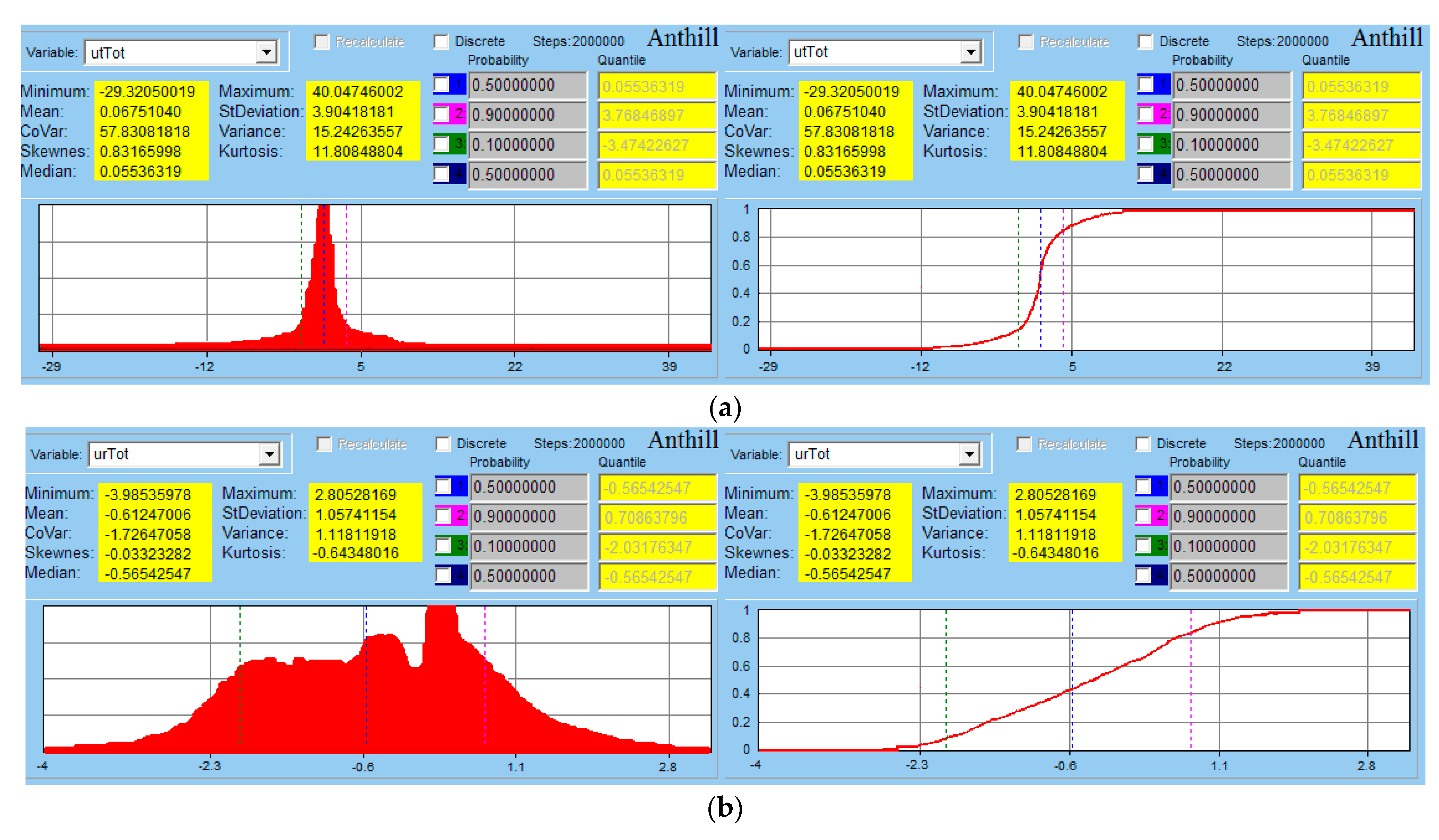 Applsci 13 04367 g017 Applsci 13 04367 g017