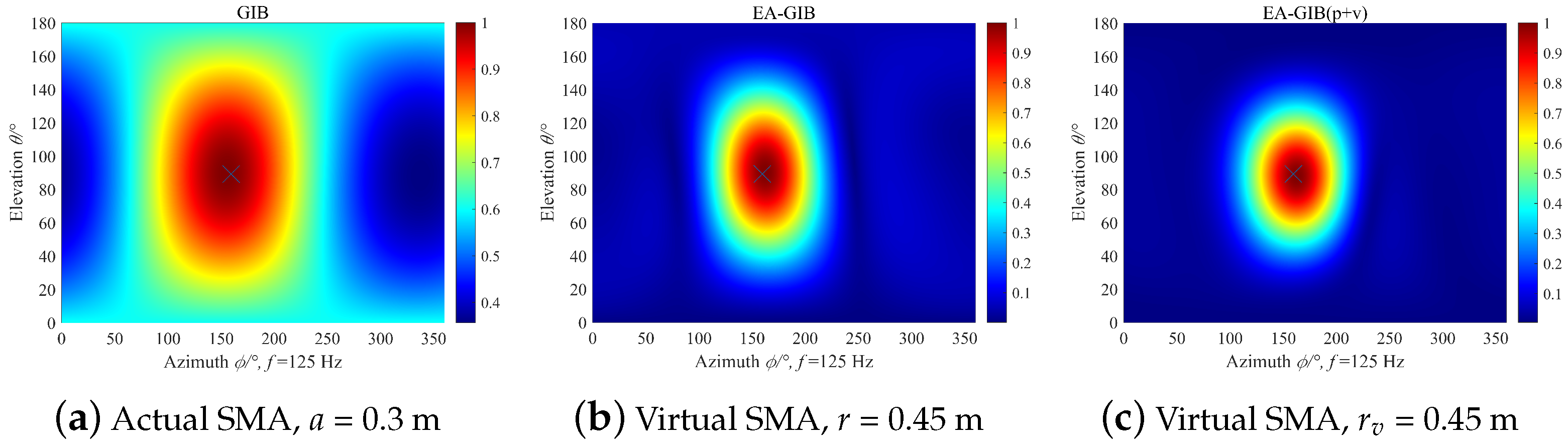 Applsci 13 04368 g005 Applsci 13 04368 g005