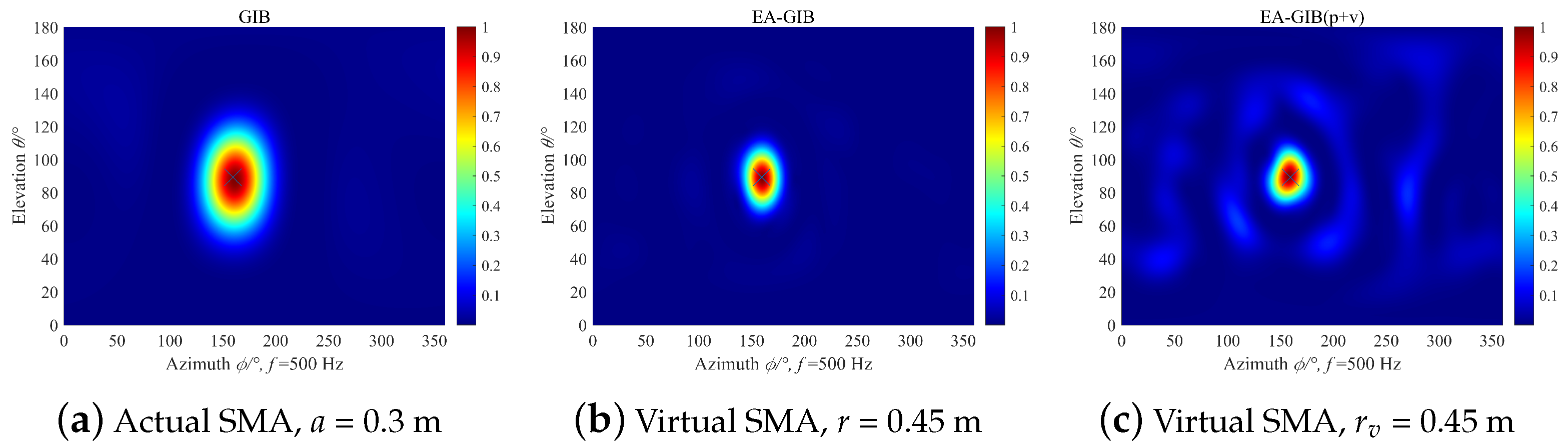 Applsci 13 04368 g006 Applsci 13 04368 g006