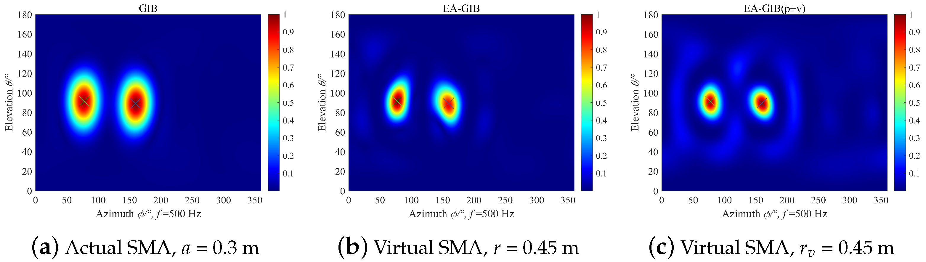 Applsci 13 04368 g008 Applsci 13 04368 g008