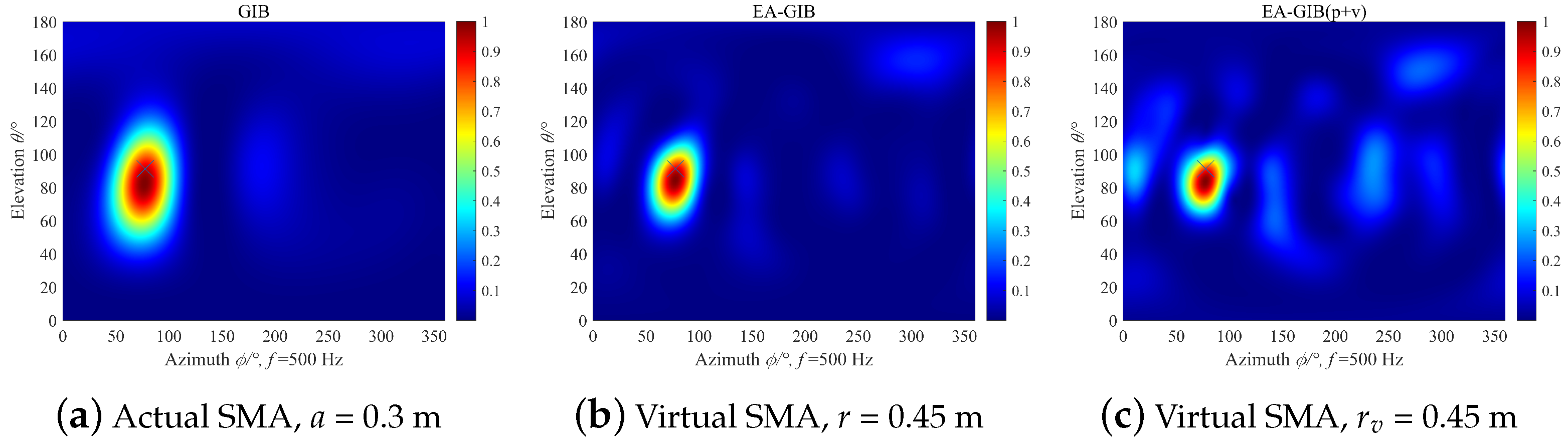 Applsci 13 04368 g011 Applsci 13 04368 g011