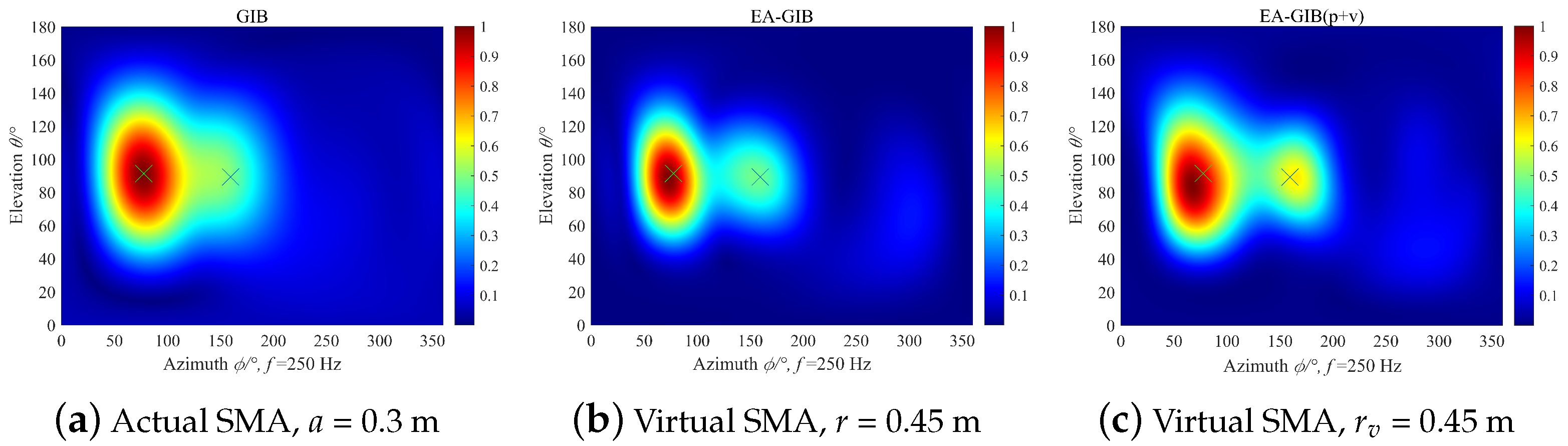 Applsci 13 04368 g012 Applsci 13 04368 g012