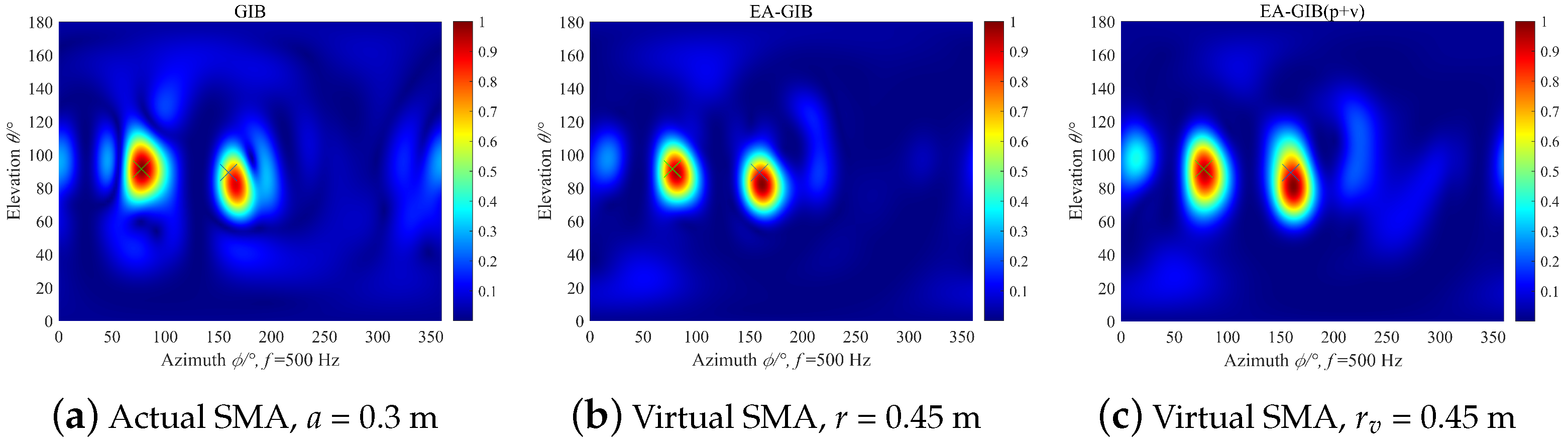 Applsci 13 04368 g013 Applsci 13 04368 g013