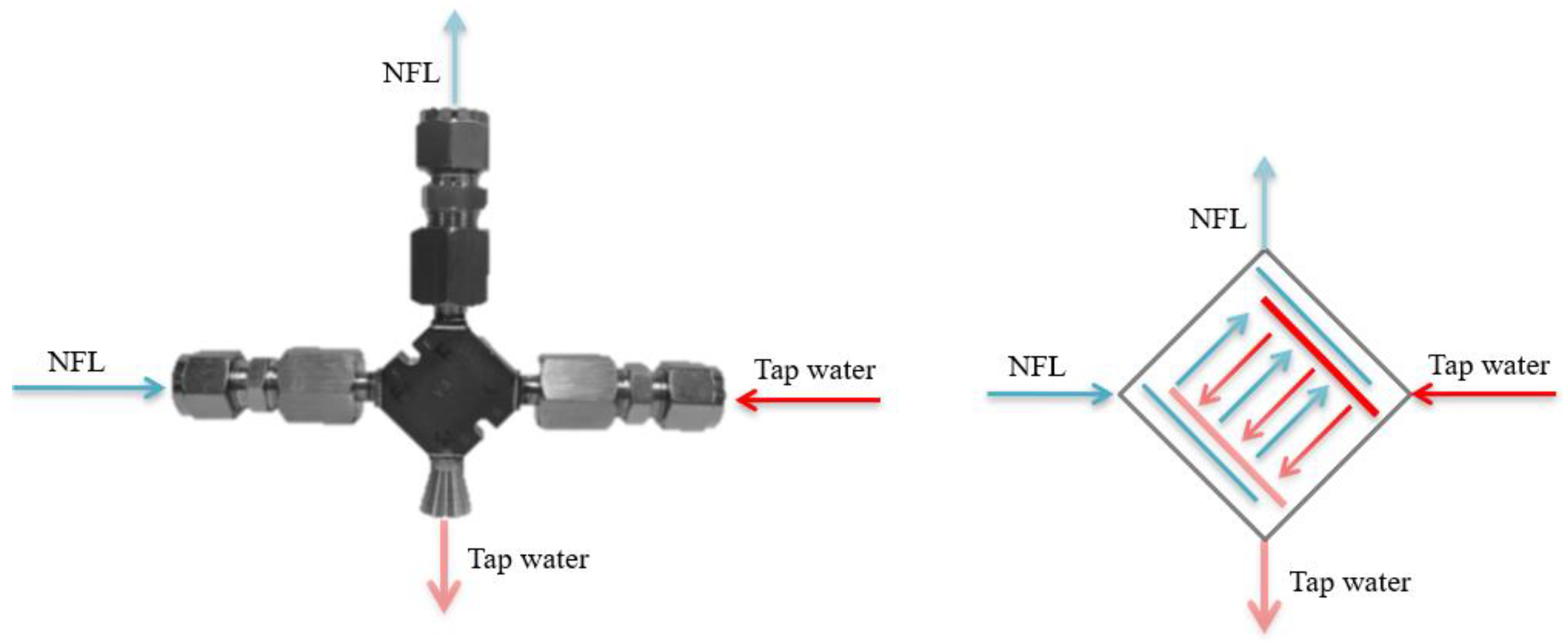 Applsci 13 04369 g001