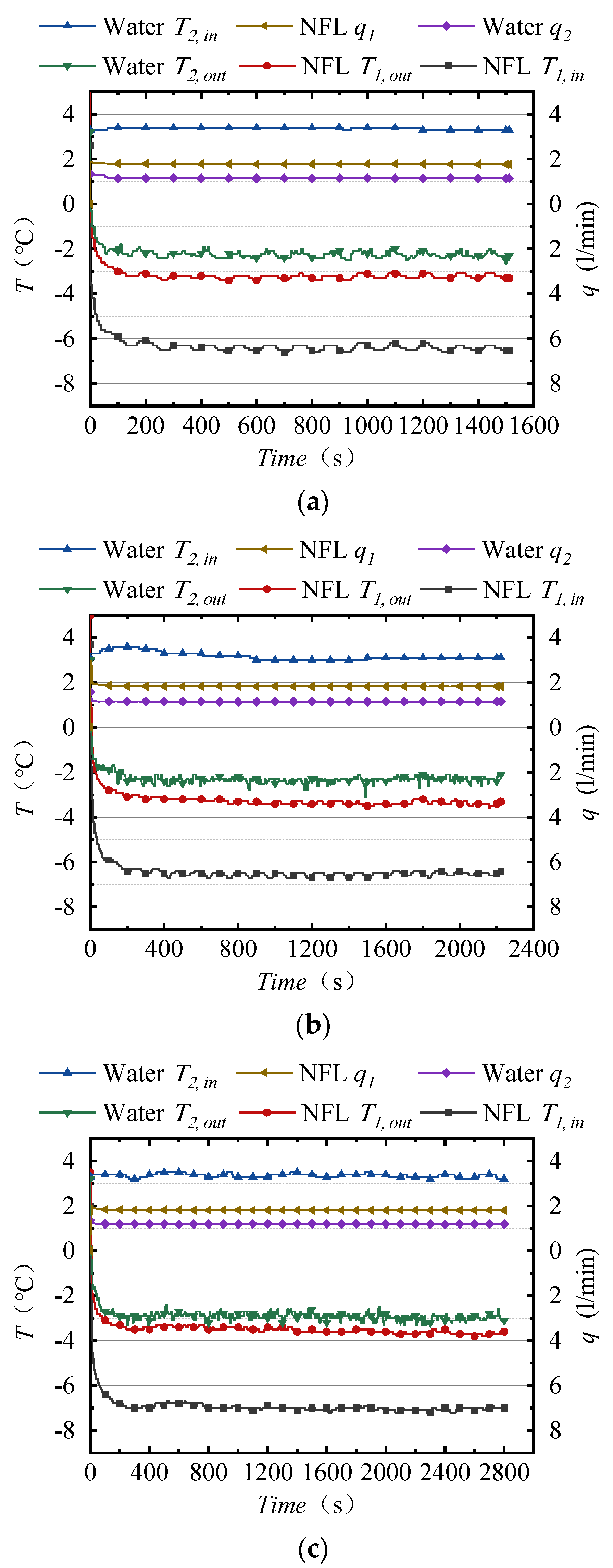 Applsci 13 04369 g003a