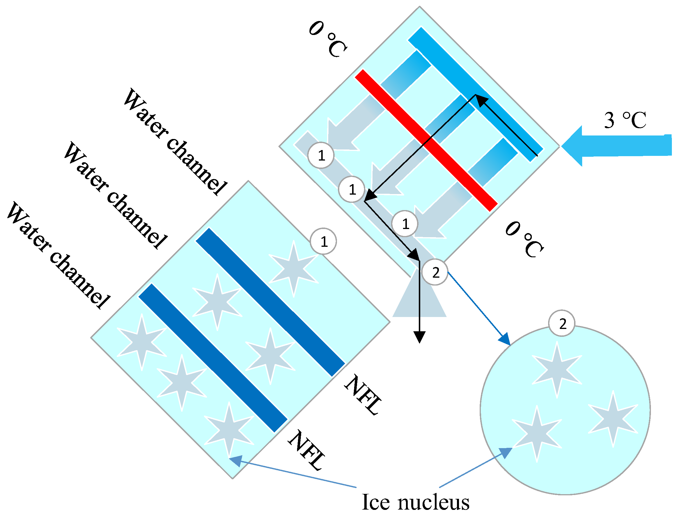 Applsci 13 04369 g007