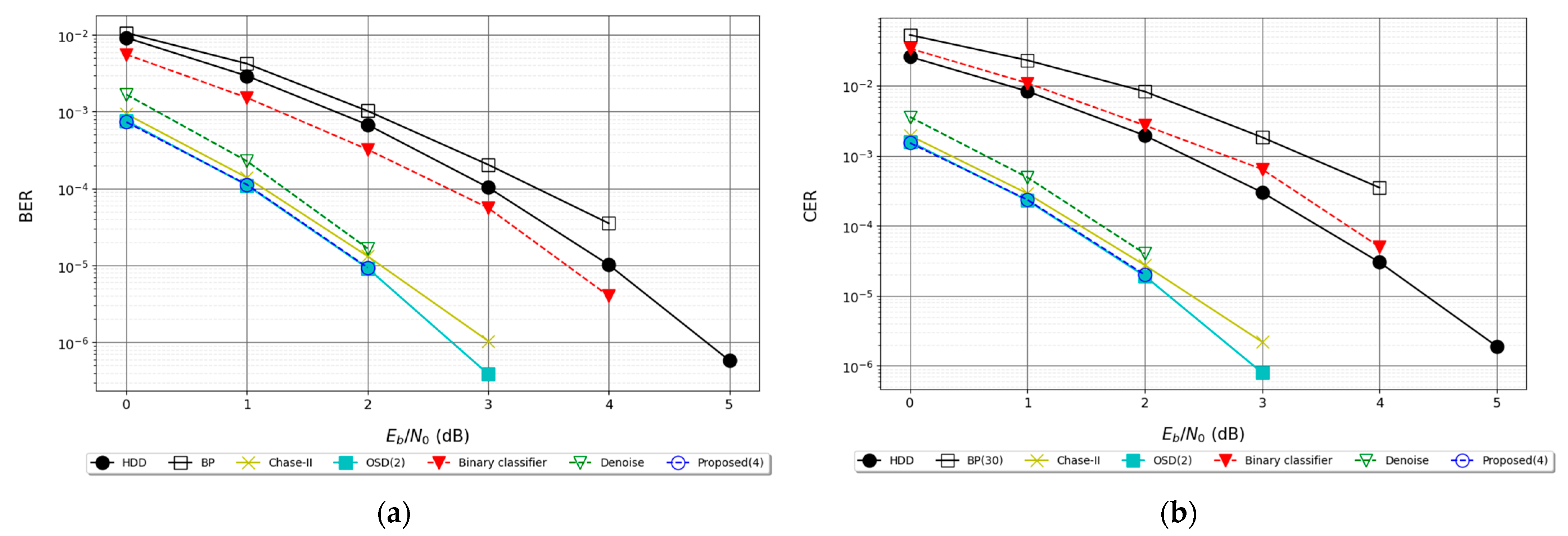 Applsci 13 04371 g012 Applsci 13 04371 g012