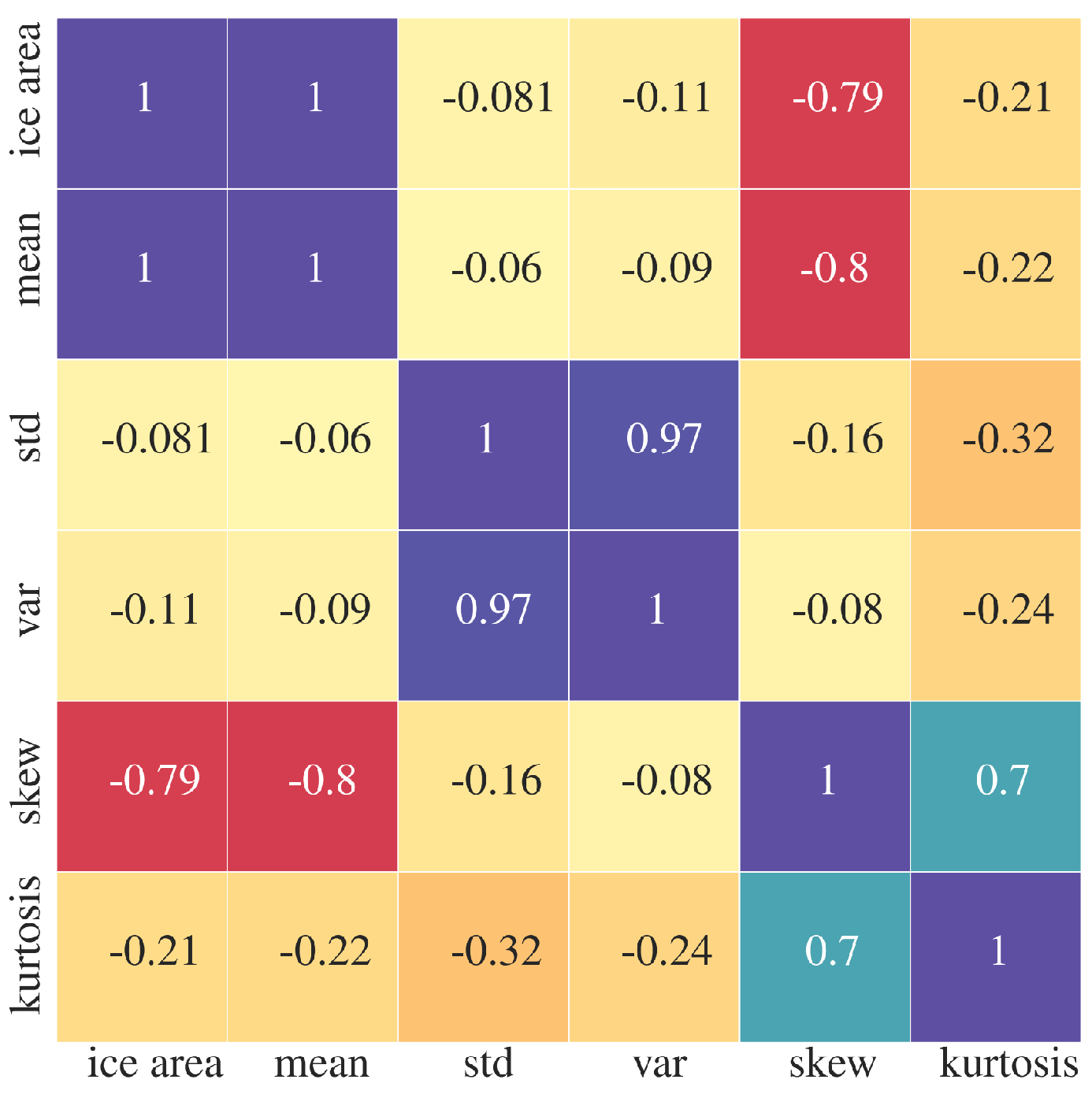 Applsci 13 04374 g005