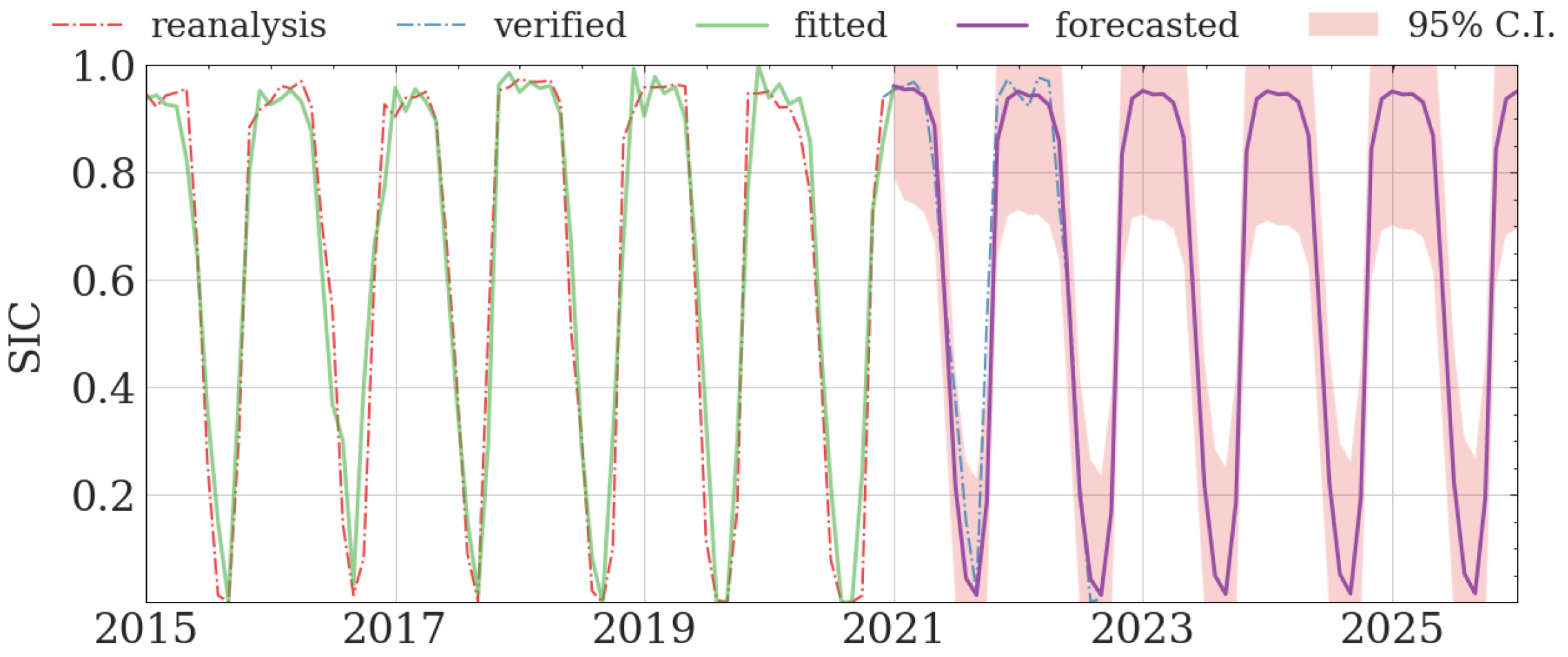 Applsci 13 04374 g016