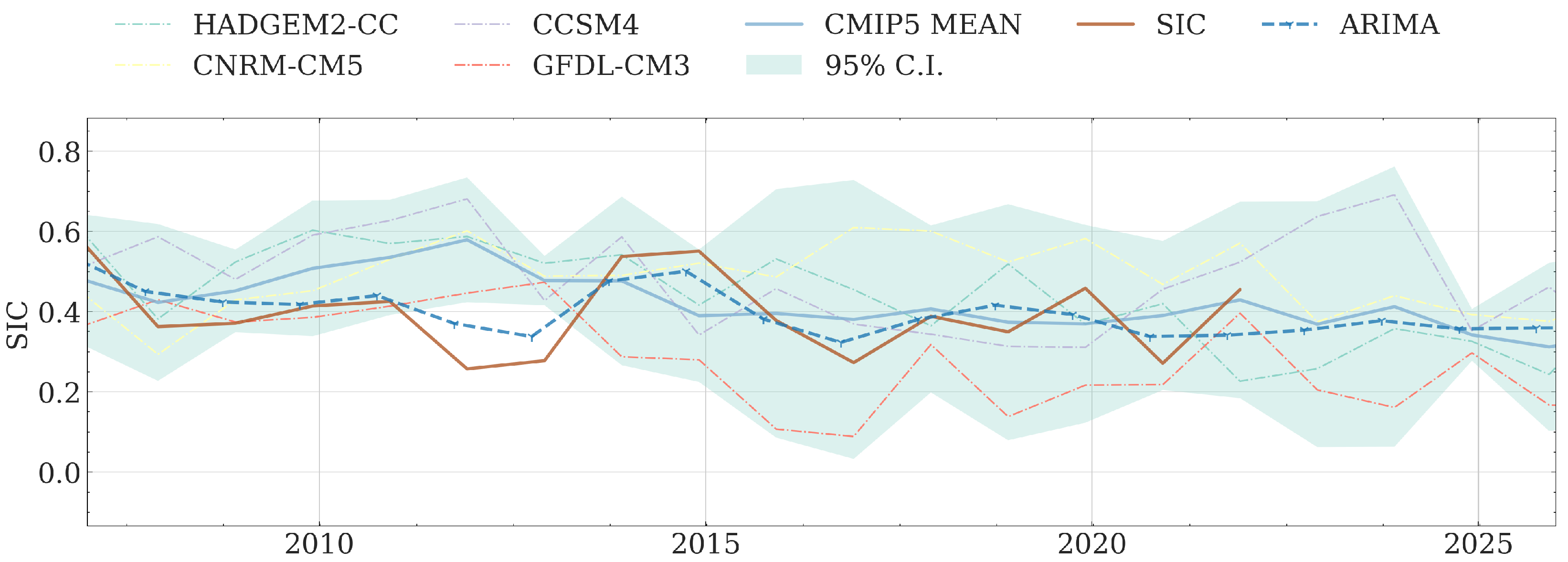 Applsci 13 04374 g021