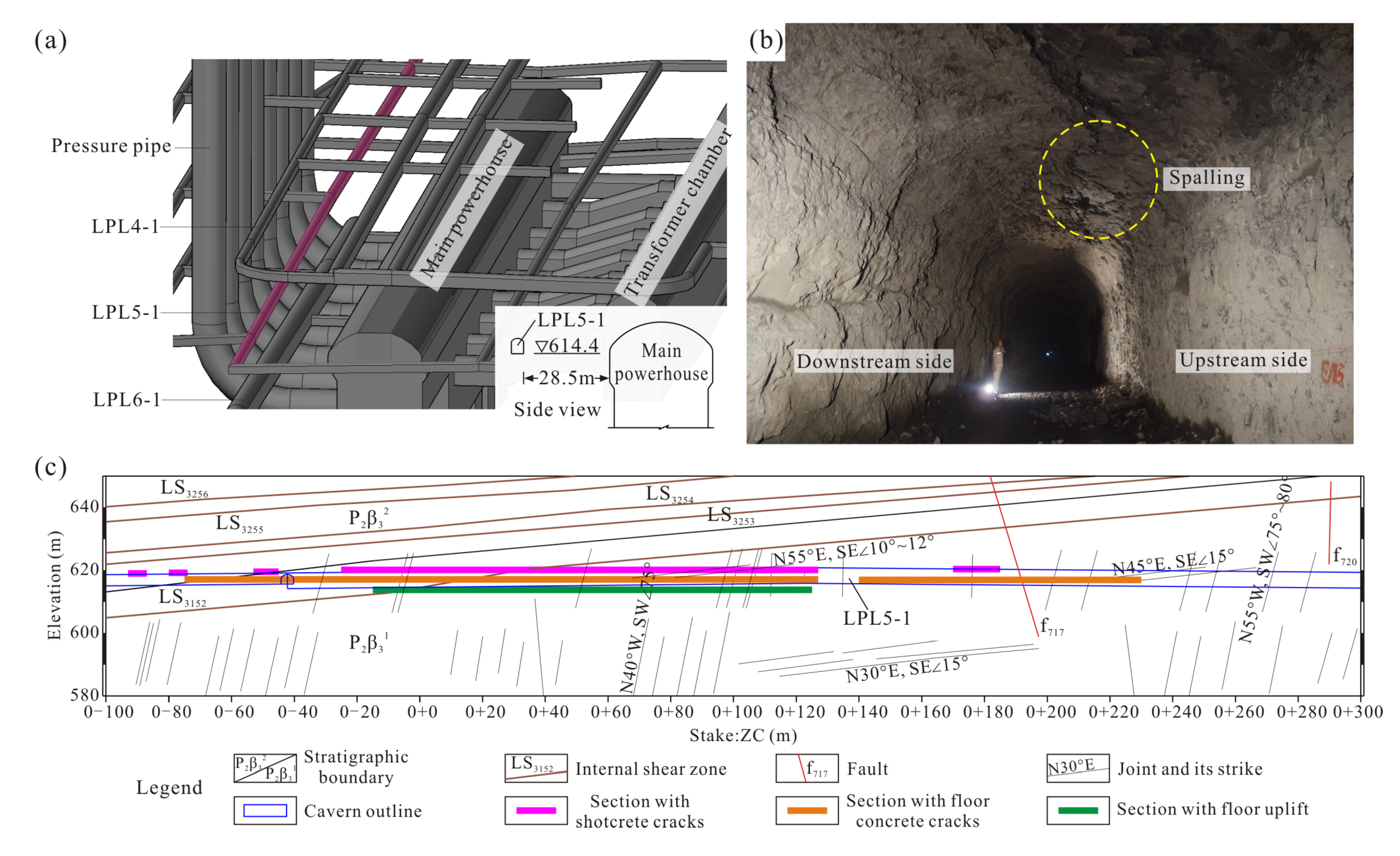 Applsci 13 04376 g004