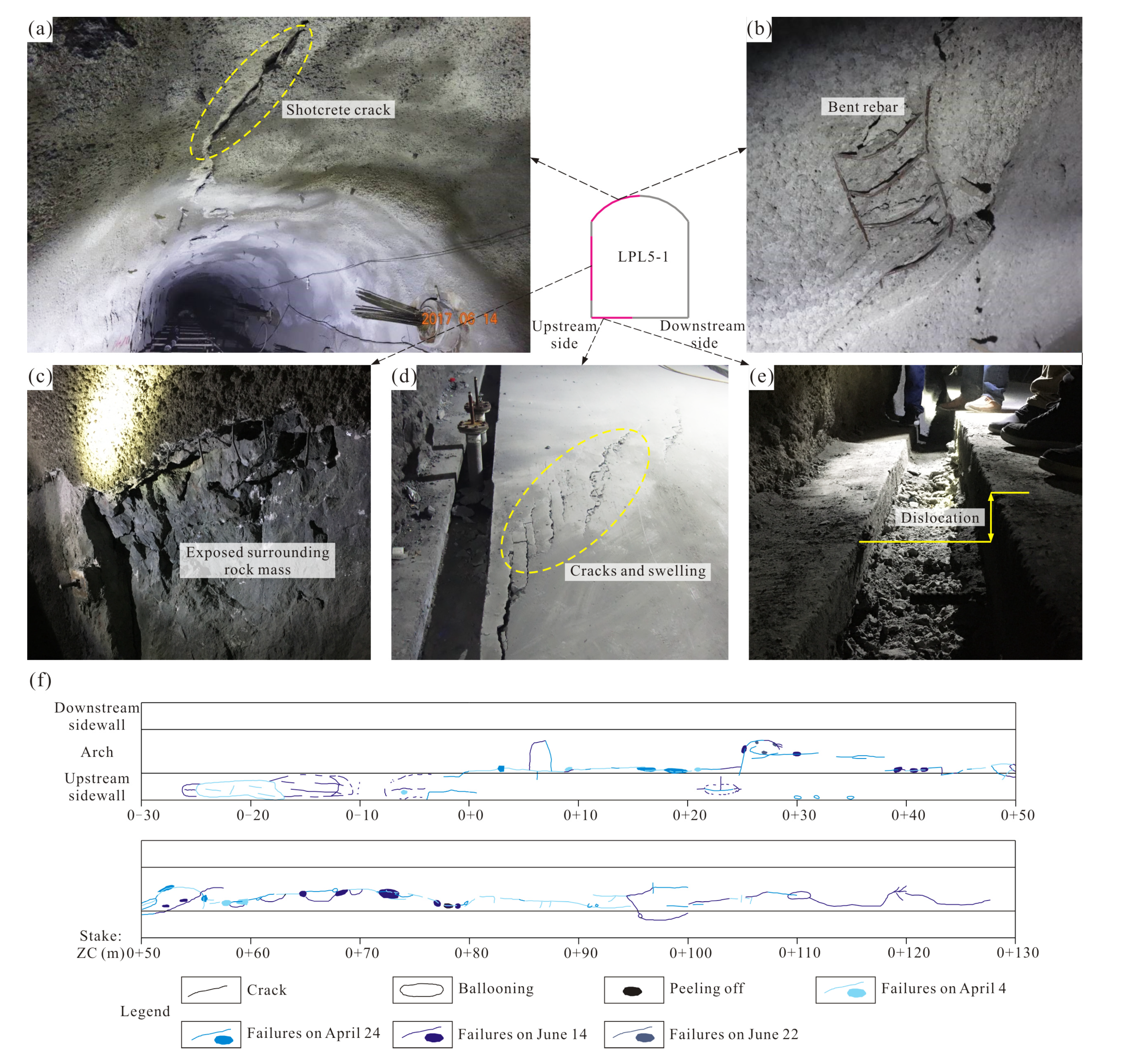Applsci 13 04376 g005